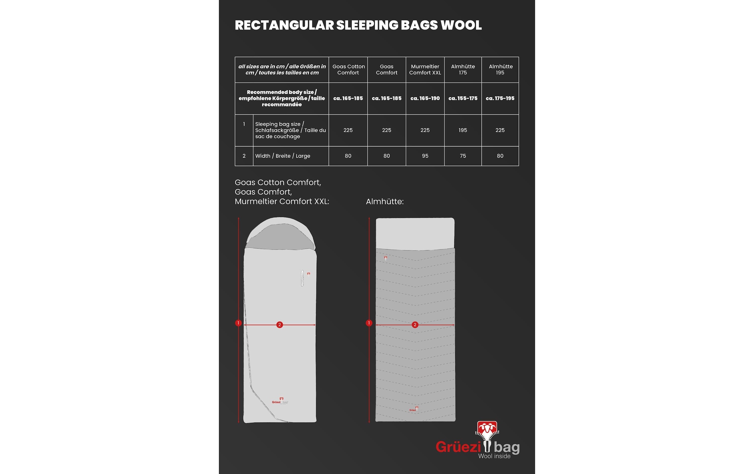 Grüezi bag Sac de couchage »Wolle Camp Comfort 4 °C 185 cm« Schlafsack für Erwachsene