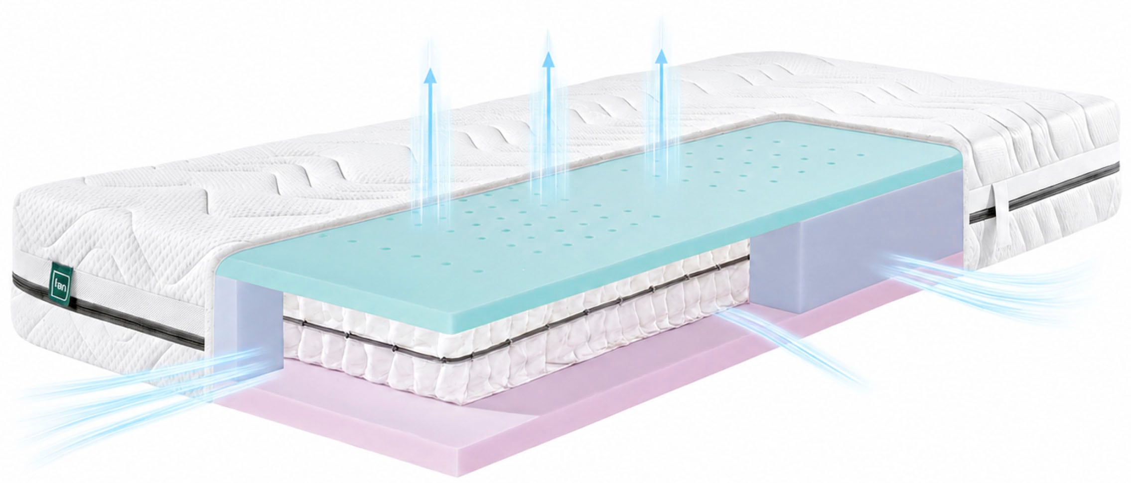 fan »fan Flex Side Clima T, Matratze 90x200 cm, 140x200 cm & mehr, in H2/H3« 24 cm hoch 1.034 Federn 1 cuis tlg. Matelas réversible avec système Aero, 1034 ressorts (pour 100x200 cm)