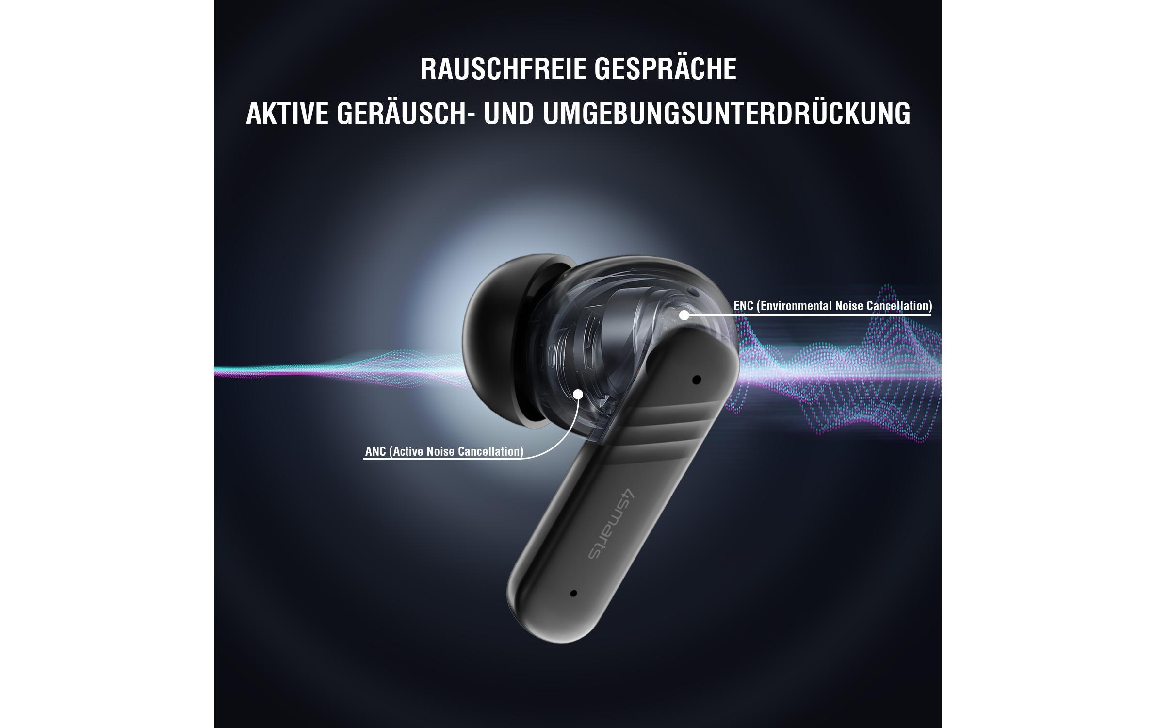 4smarts In-Ear-Kopfhörer »SkyBuds Screen Pro ANC«, Bluetooth
