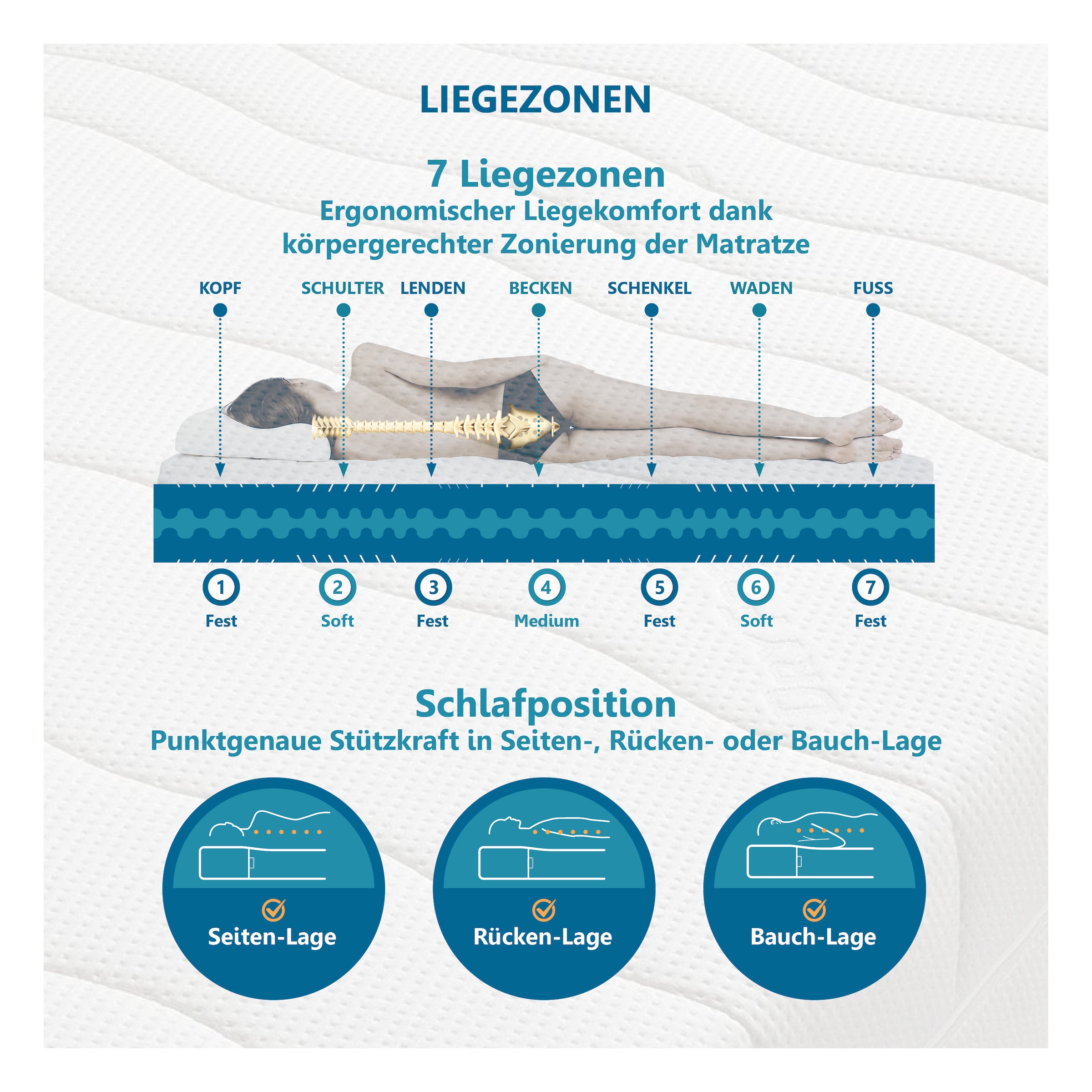 Beco Matelas mousse confort »Gigant Trio – GOLD Komfortschaummatratze in Luxus-Bettenhöhe« 30 cm hoch Raumgewicht: 35 kg/m³ 1 cuis tlg. luxe hauteur 30 cm, 7 zones, matelas réversible, aussi disponible en 140x200
