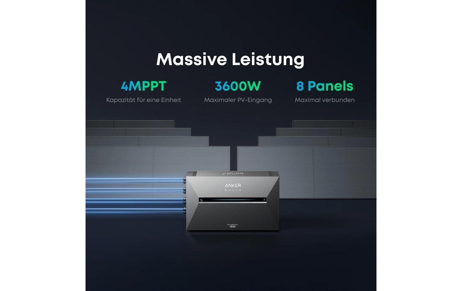 Anker Solar Powerbank »3 E2700 PRO All-in-One 2688 Wh LiFePO4«