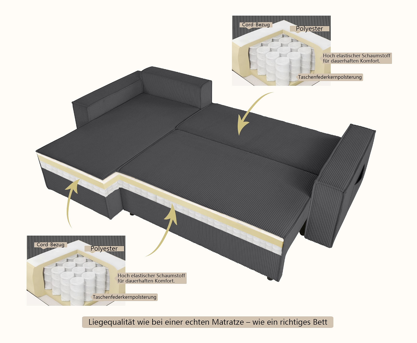 GOODproduct Ecksofa »CASSI L-Form, 241cm - OTTO. Verlässliche Qualität.« Schlaffunktion (133/200) ,Bettkasten, Recamiere links/rechts, Cord