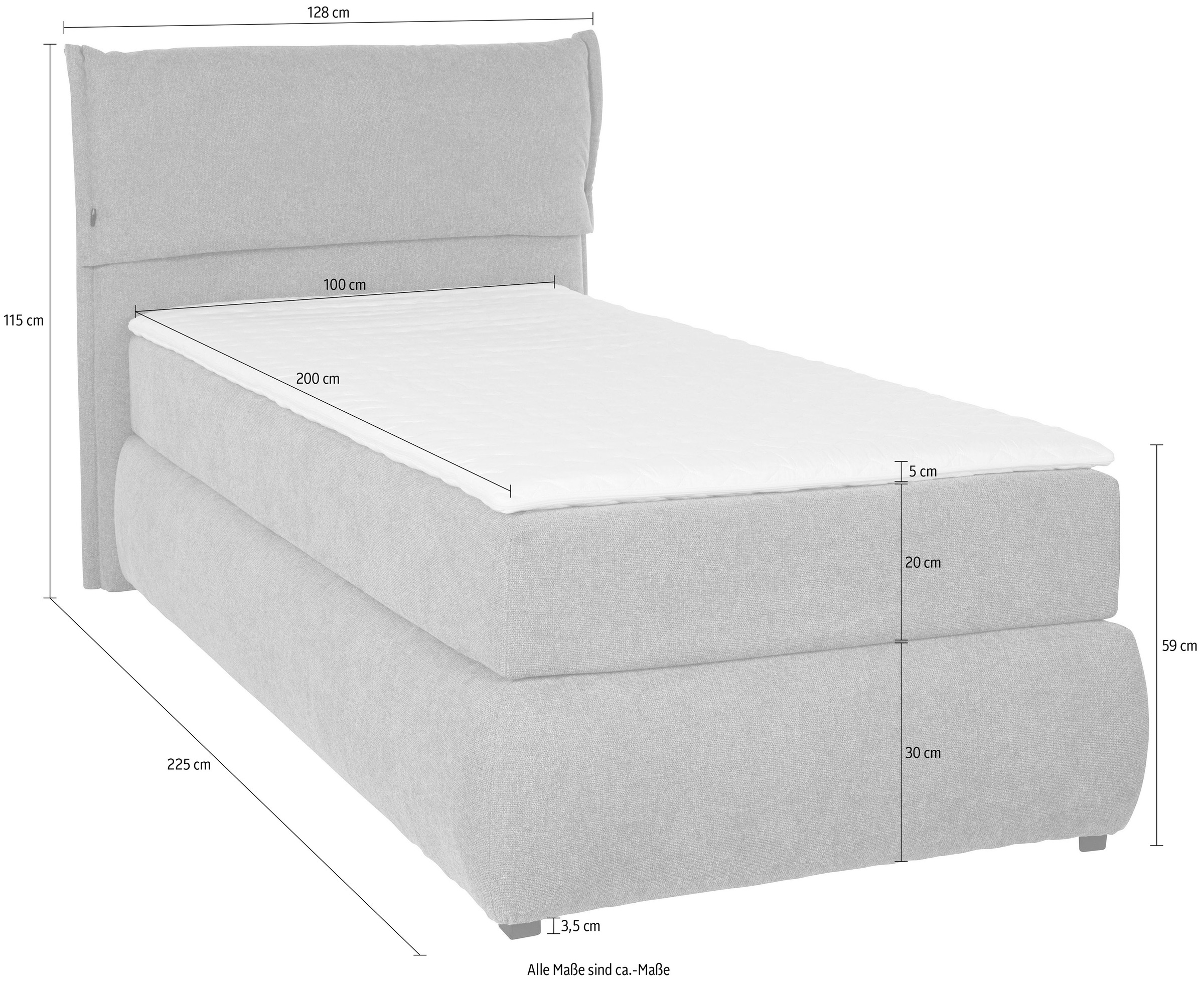 GOODproduct Lit boxspring »Jenson« en 4 couleurs, 4 largeurs, 3 types de matelas en 2 degrés de fermeté, surmatelas