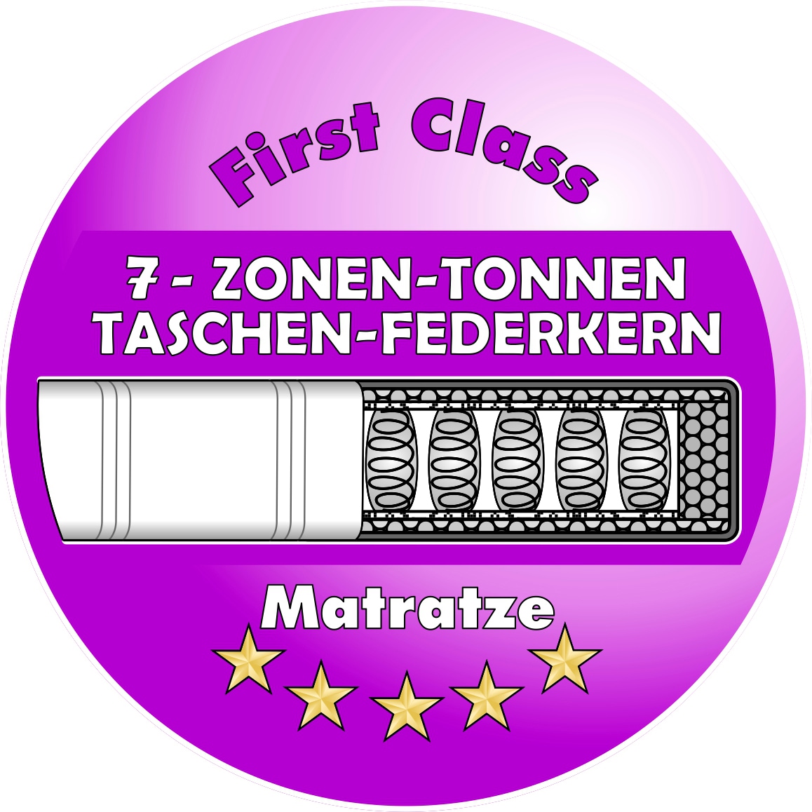Jockenhöfer Gruppe Boxspringbett »Bella erhältlich in 140 & 180cm Breite« mit Kaltschaum-Topper und Rauchglas-Steinen