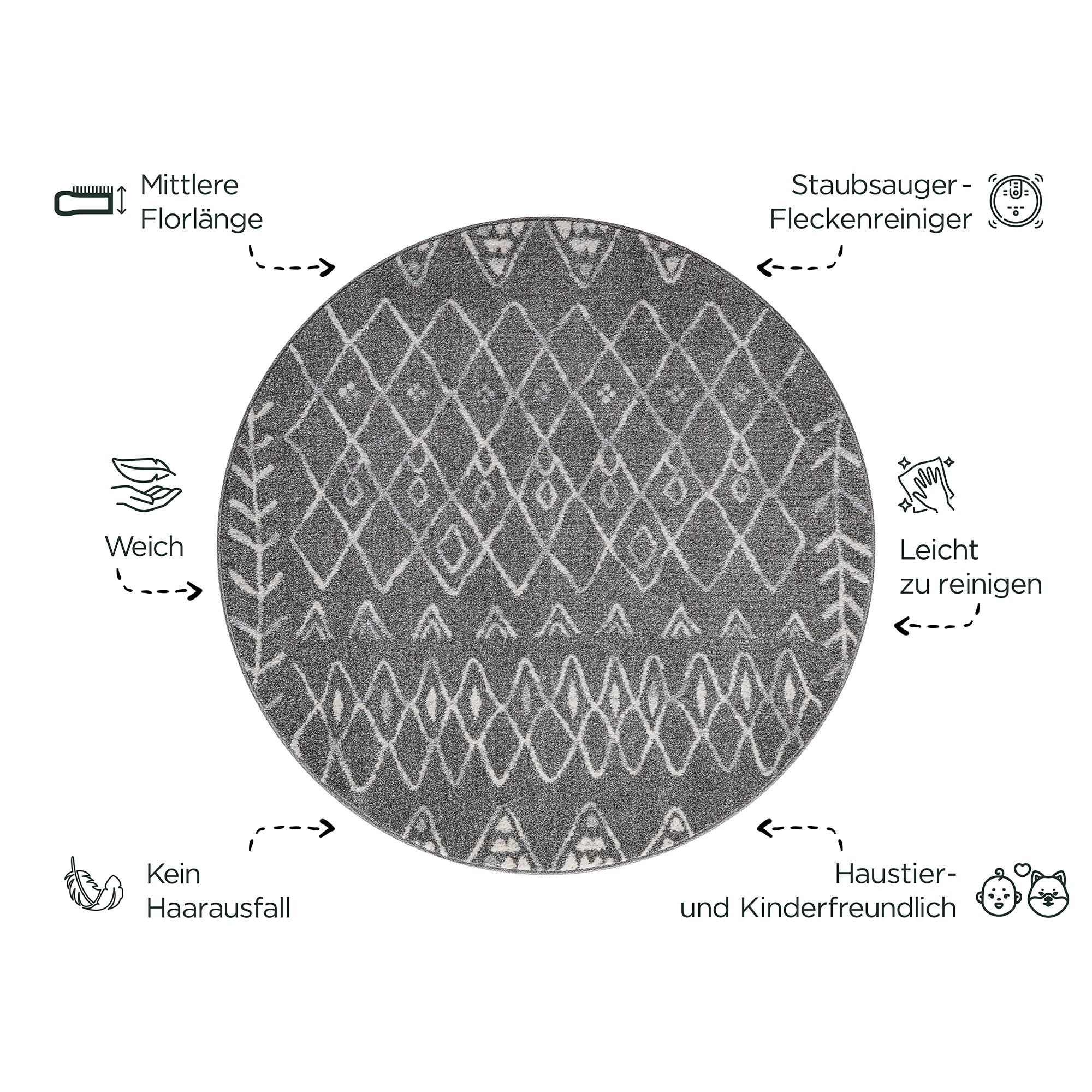Sanat Teppich »Boho 8200  , auch als Läufer und in Rund« rund 10 mm Höhe Kurzflor, robust, Boho, Scandic, für Fussbodenheizung geeignet