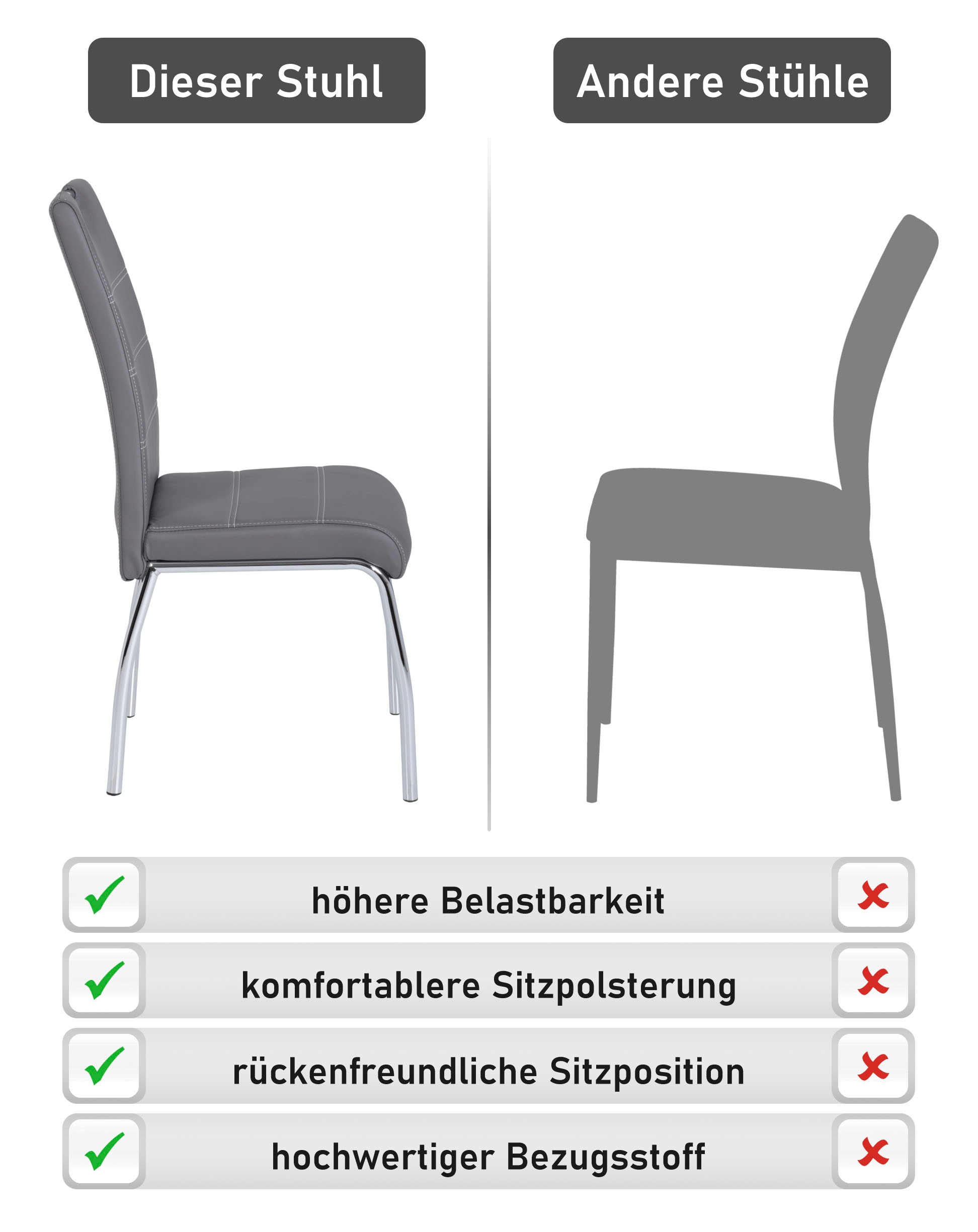 HELA Chaise »Susi« (Set) 2 cuis2 oder 4 Stück, mit Griff