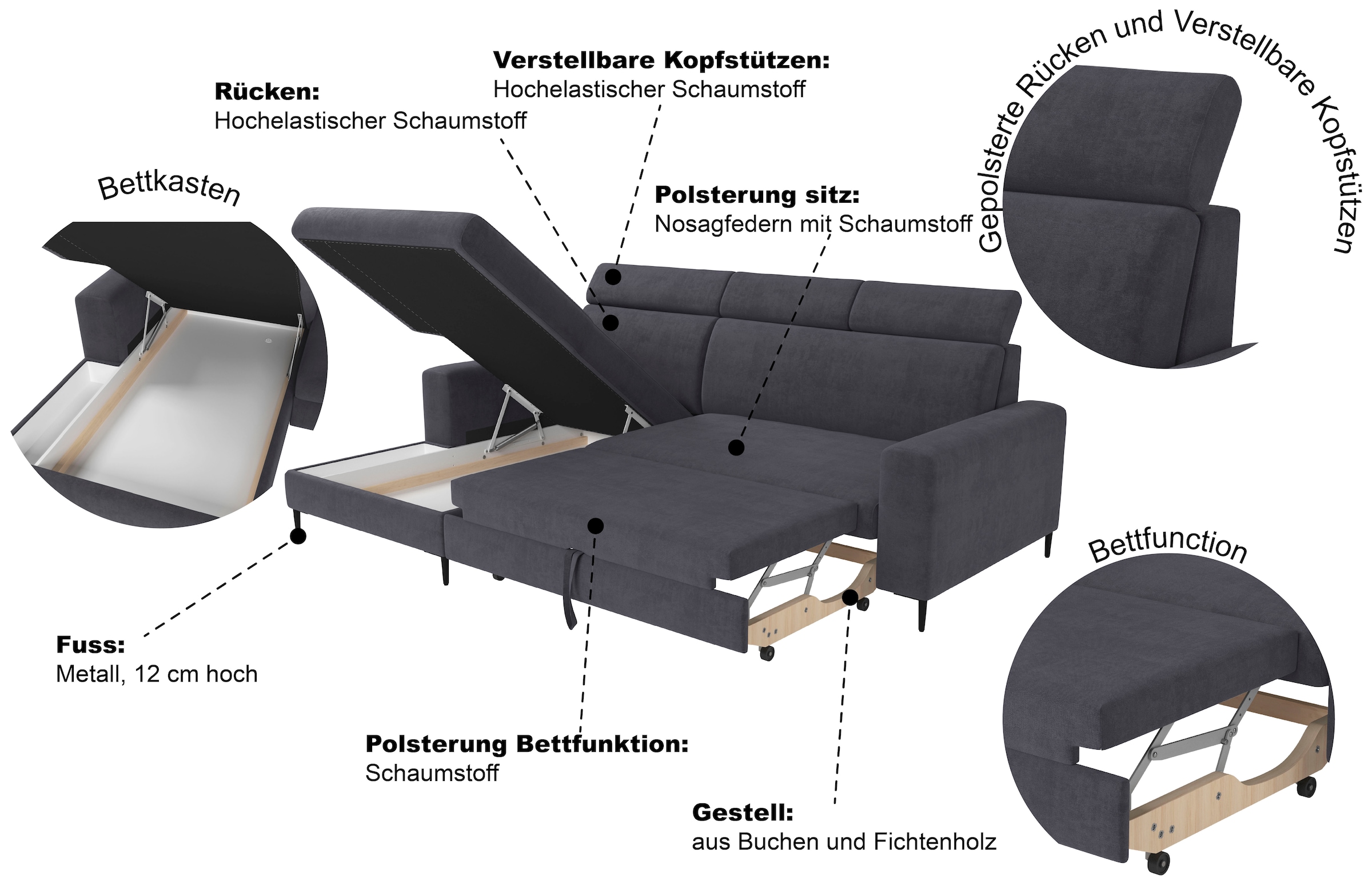 Trends by HG Canapé d'angle »Nizza, L-Form, B: 250cm« Schlaffunktion + Bettkasten