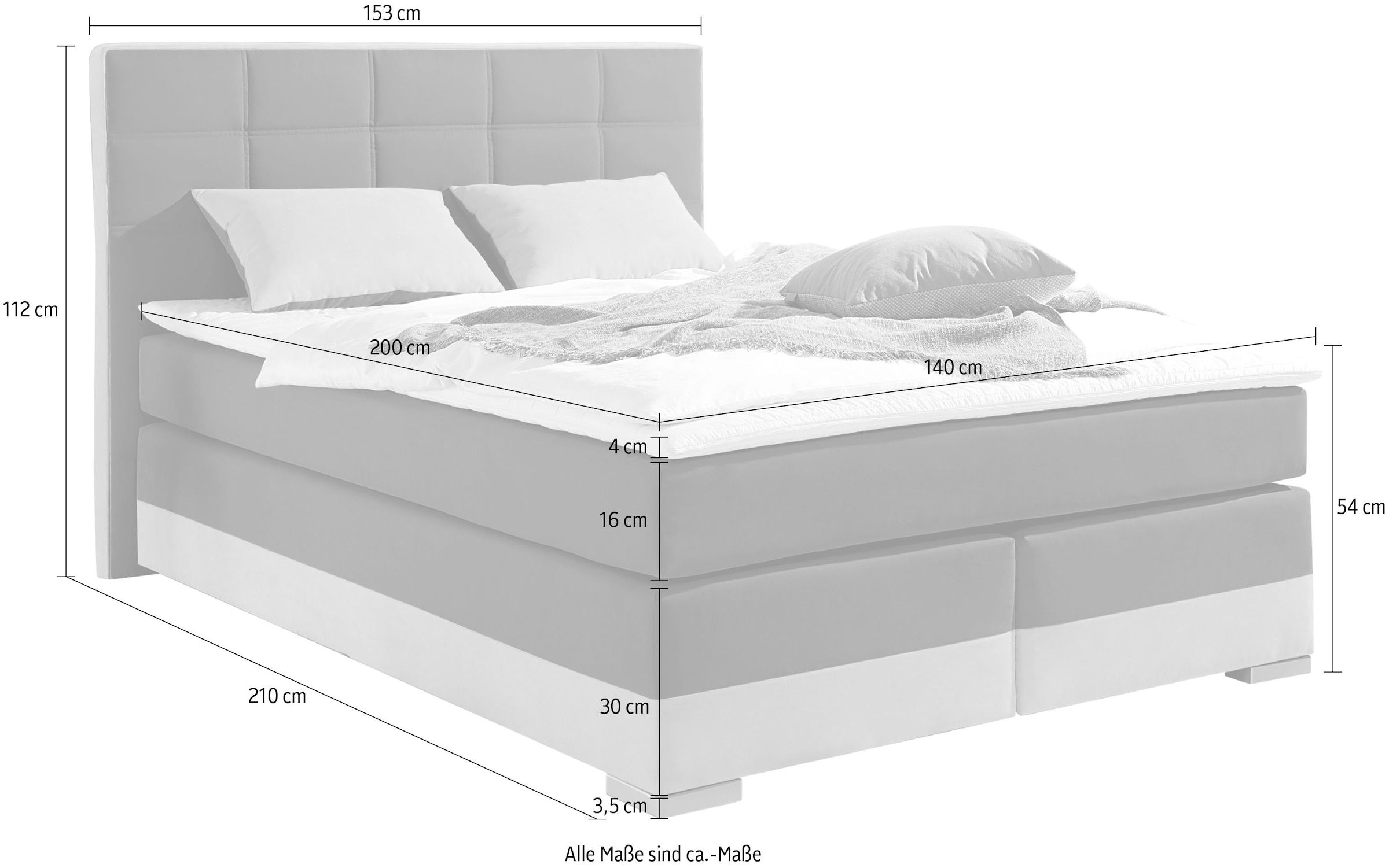 INOSIGN Boxspringbett, inklusive Topper und Wendekissen