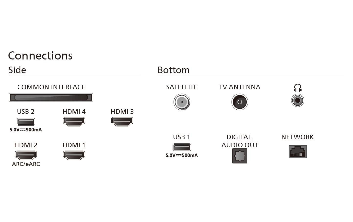 Philips OLED-Fernseher »65OLED759/12 65 3840 x 2160 (Ultra HD 4K), OLED«, 4K Ultra HD