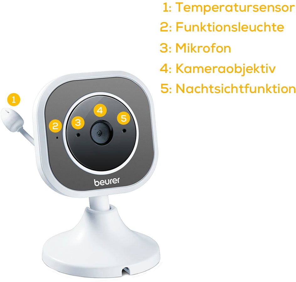 BEURER Video-Babyphone »BY 110«