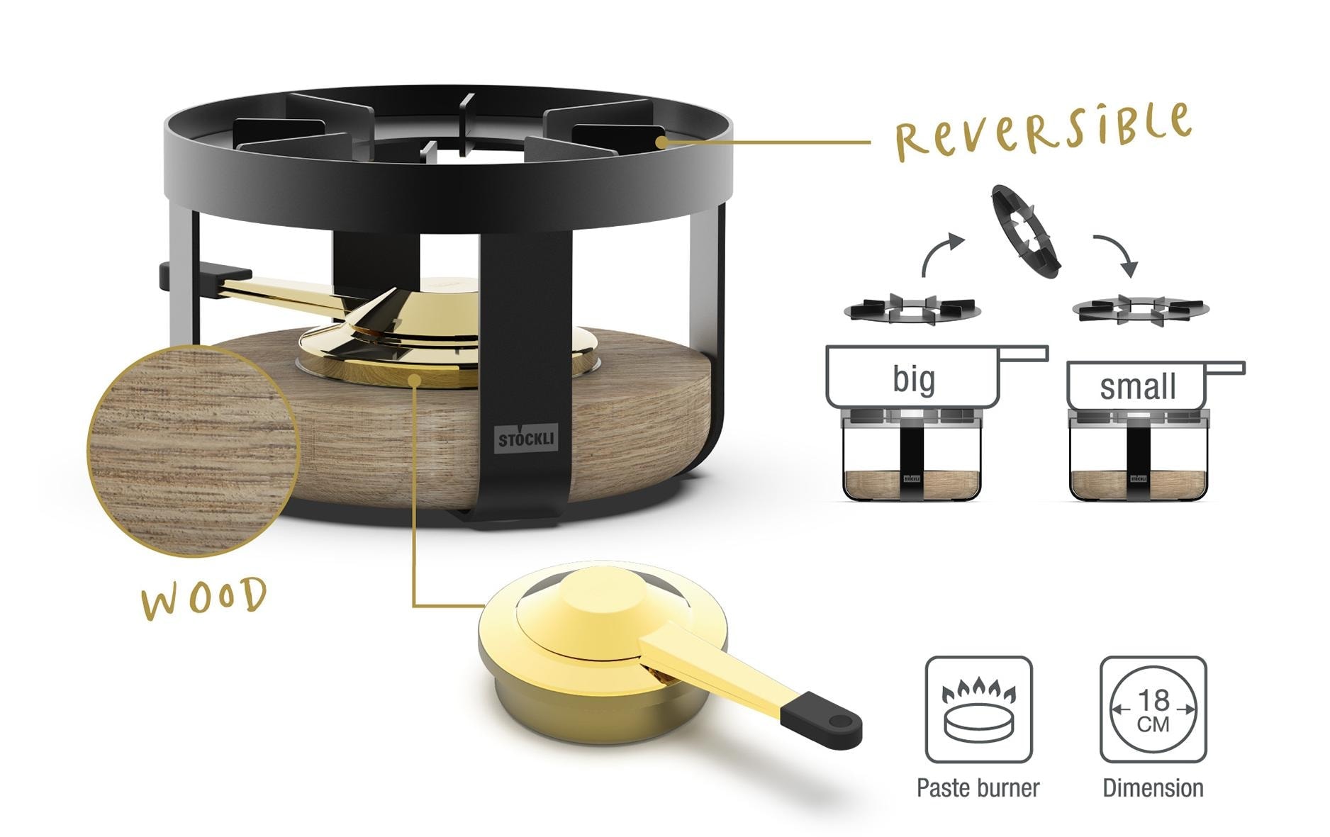 Stöckli Fondue »Pilatus«