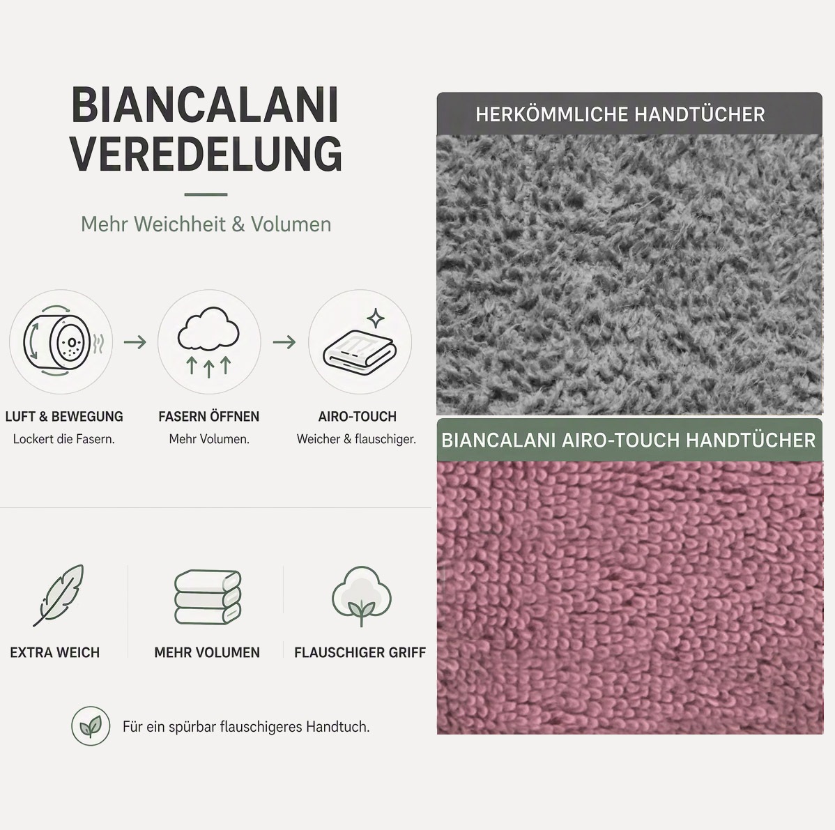 Image of GOODproduct Strandtuch "233-STOTTO"