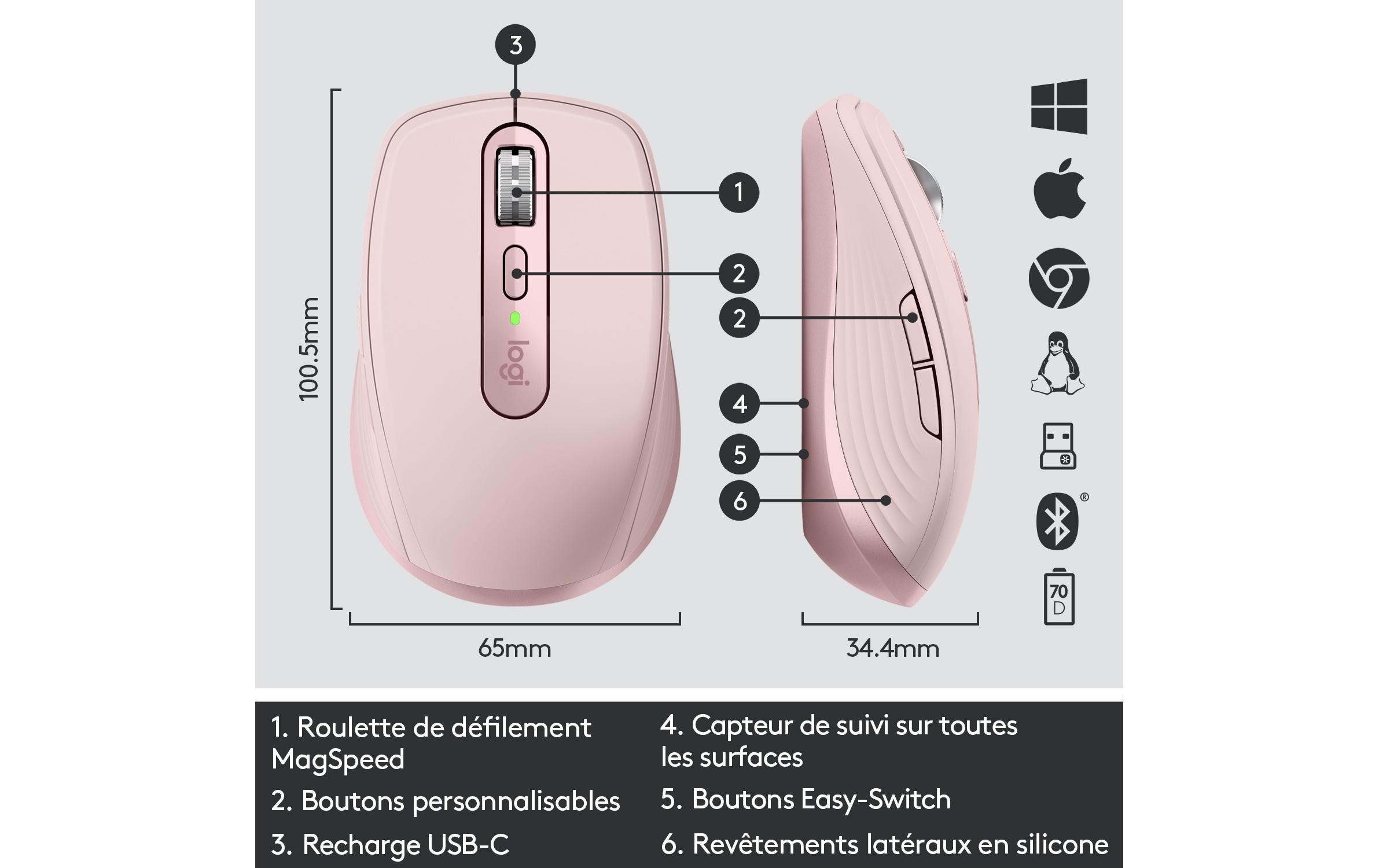 Logitech Maus »Maus MX Anywhere 3 Rose«, kabellos