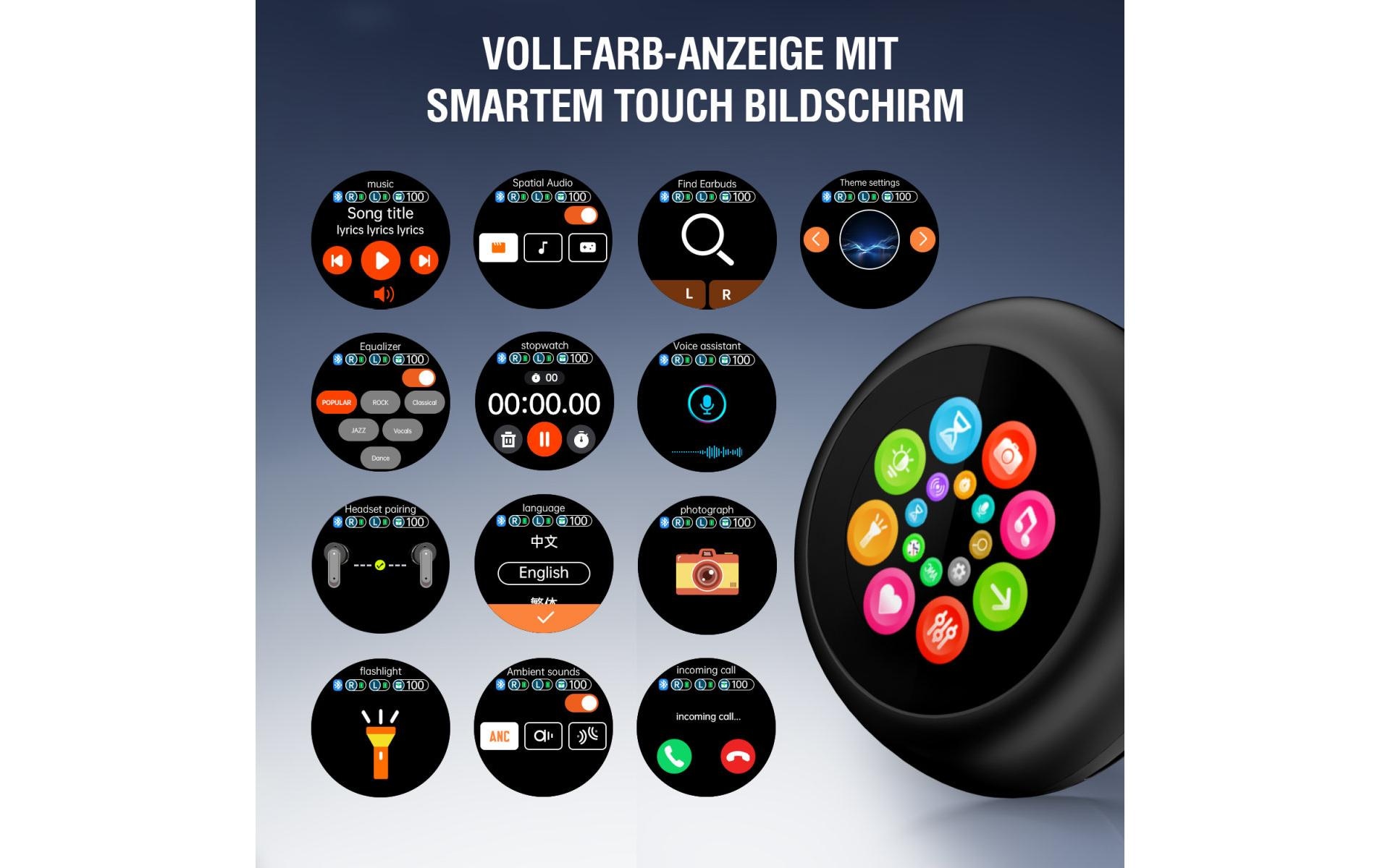 4smarts In-Ear-Kopfhörer »SkyBuds Screen ANC«