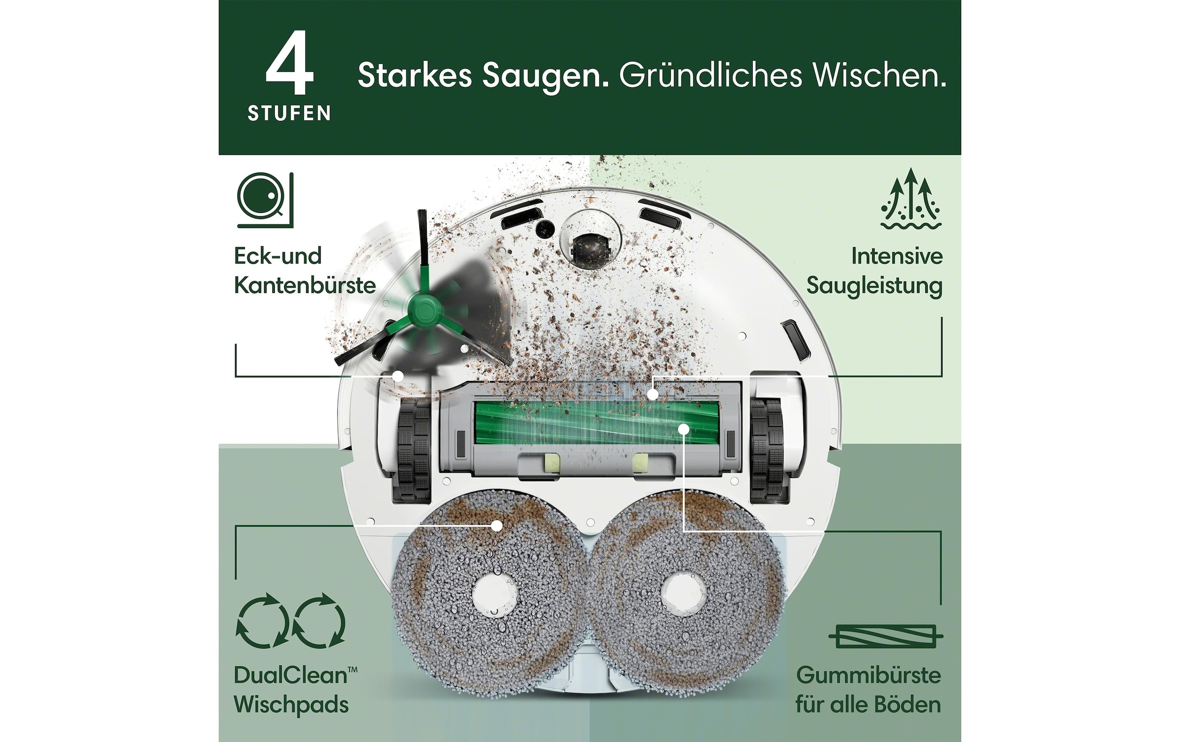 iRobot Nass-Trocken-Saugroboter »Roomba Plus 405 Combo + AutoWash Dock«