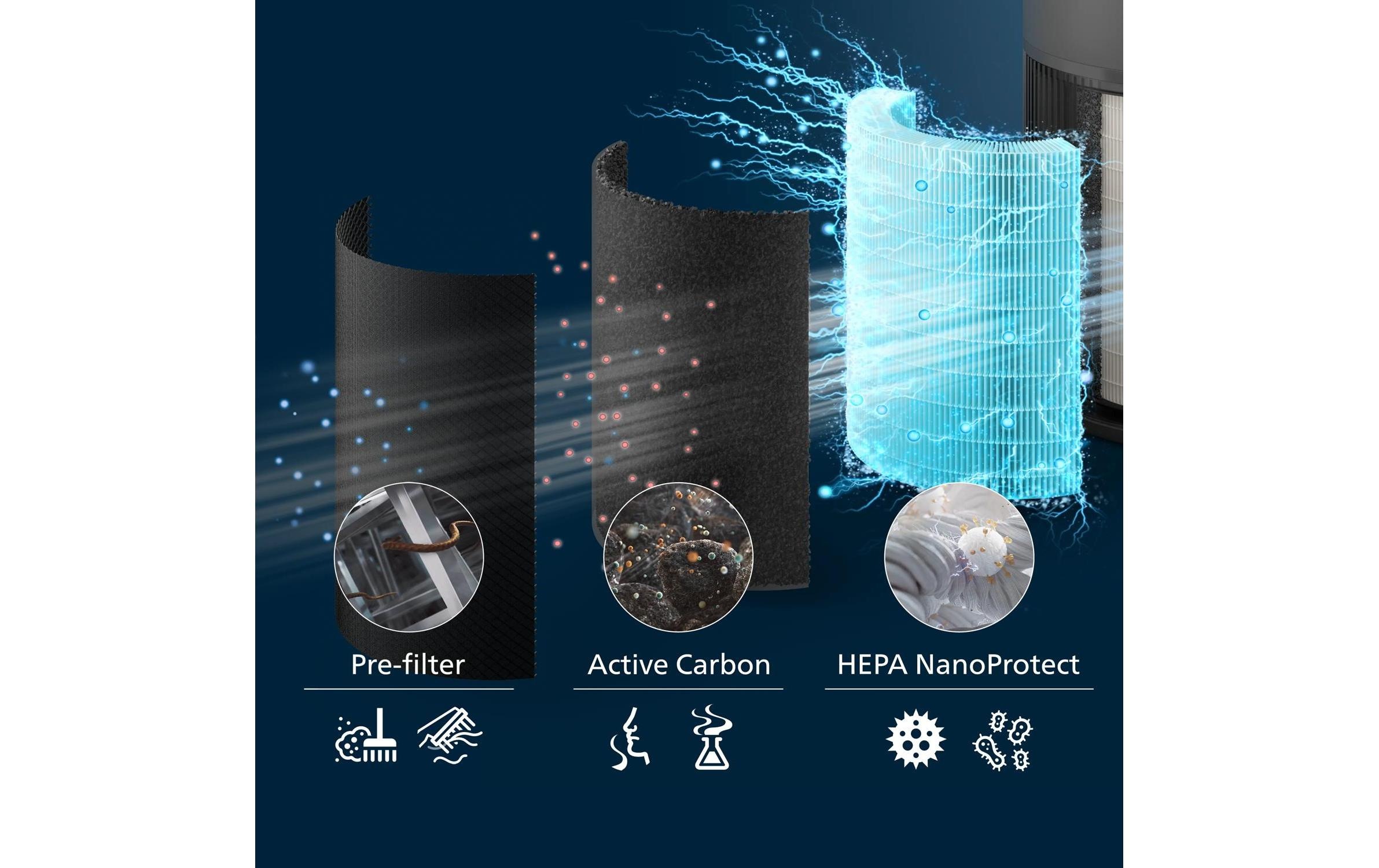 Philips Purificateur d'air »PureProctect Quiet 2200 Series, Luftreinigungsrate 420 m³/h« für 109  m² Räume 3-Schichten-HEPA-Filtersystem, mit App Verbindung, leise
