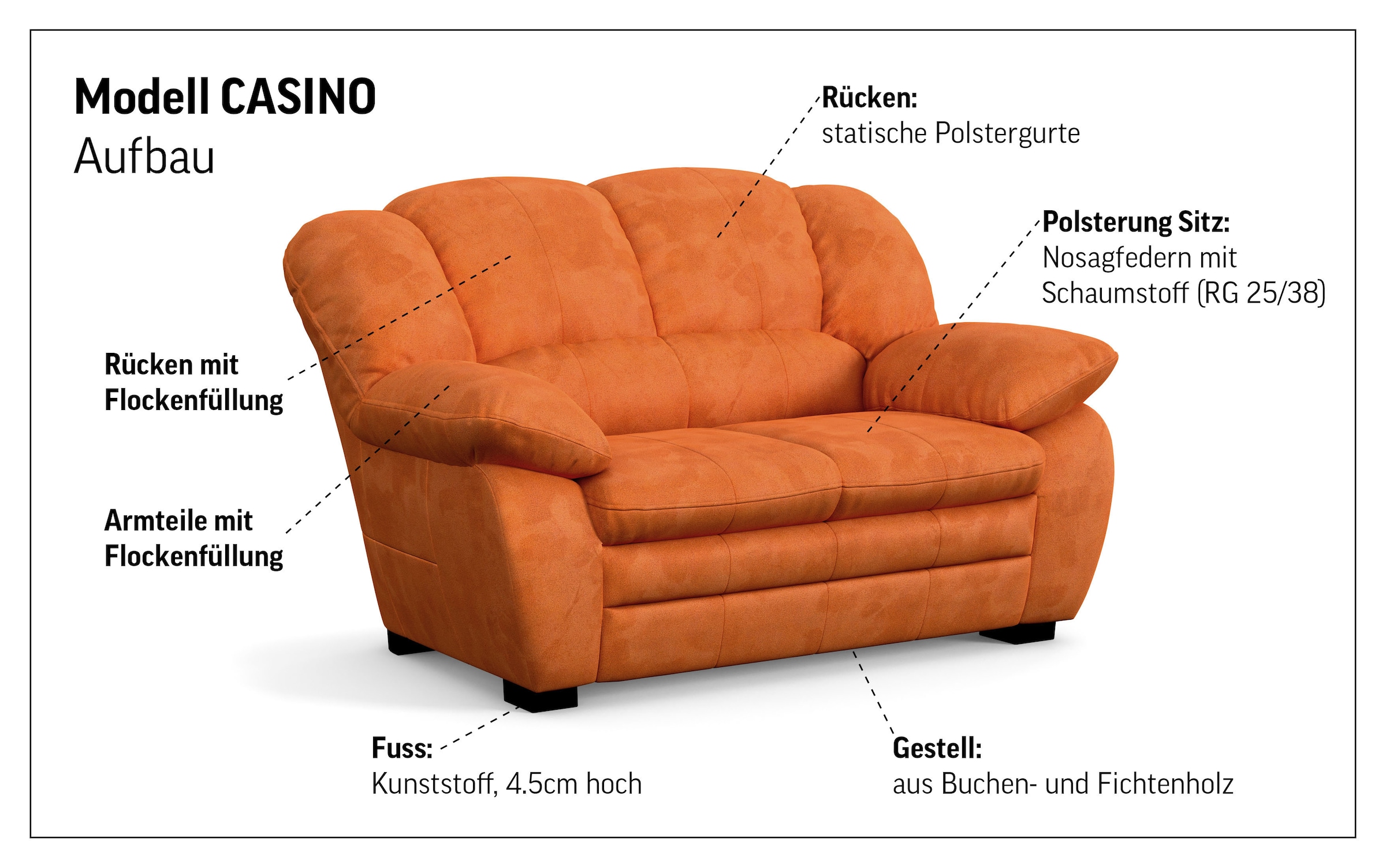 COTTA 2-places »Casino« Polstergarnitur, auch als Set erhältlich