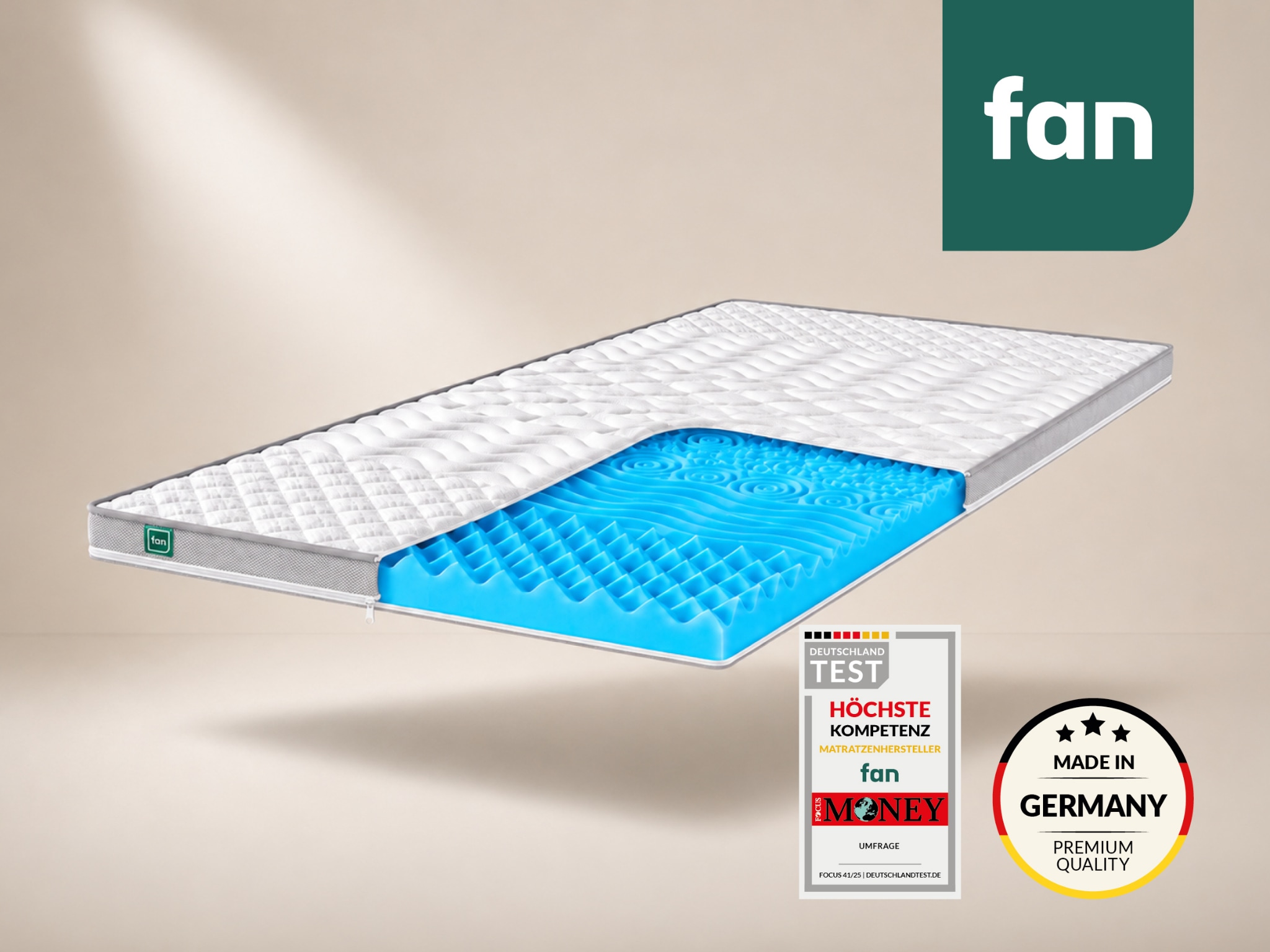 Image of fan Topper "Softly XXL Plus, Topper 90x200, 140x200 cm und weitere Grössen" Kundenliebling, über 1500 positive Bewertungen >Made in Germany<