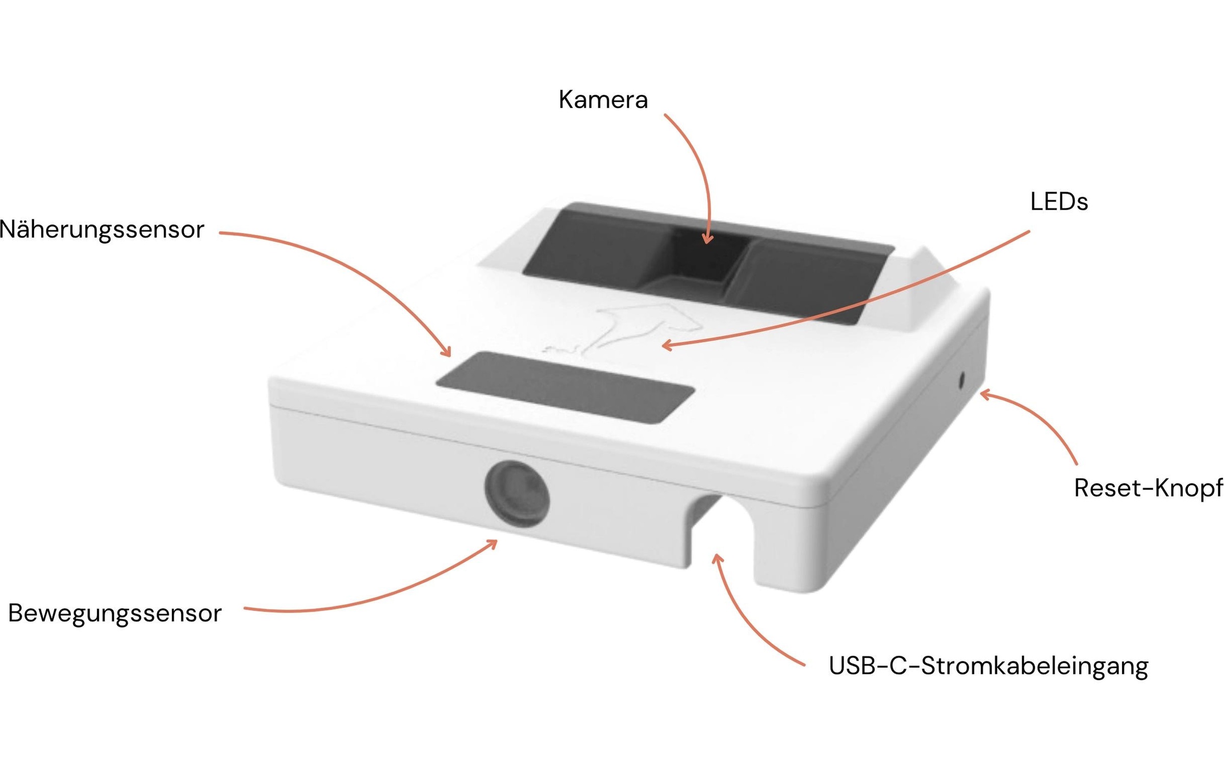   Katzenklappe »Zeromouse ZeroMOUSE 2.0 zur« KI Beutestopp für RFID Katzenklappen