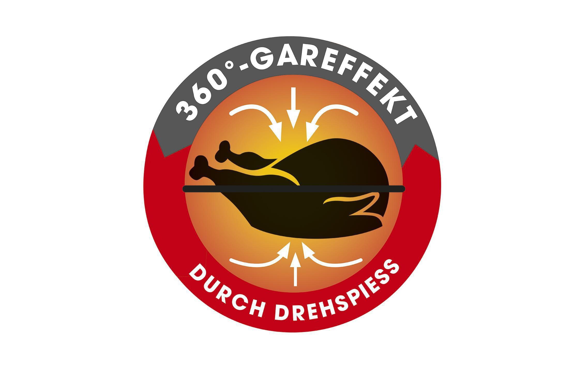 GOURMETmaxx Heissluftfritteuse »Digital 9in1 1800W 1 kg«, 1800 W