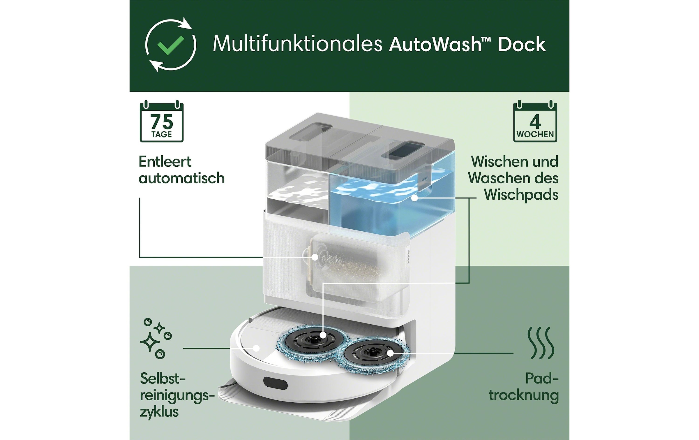 iRobot Nass-Trocken-Saugroboter »Roomba Plus 405 Combo + AutoWash Dock«