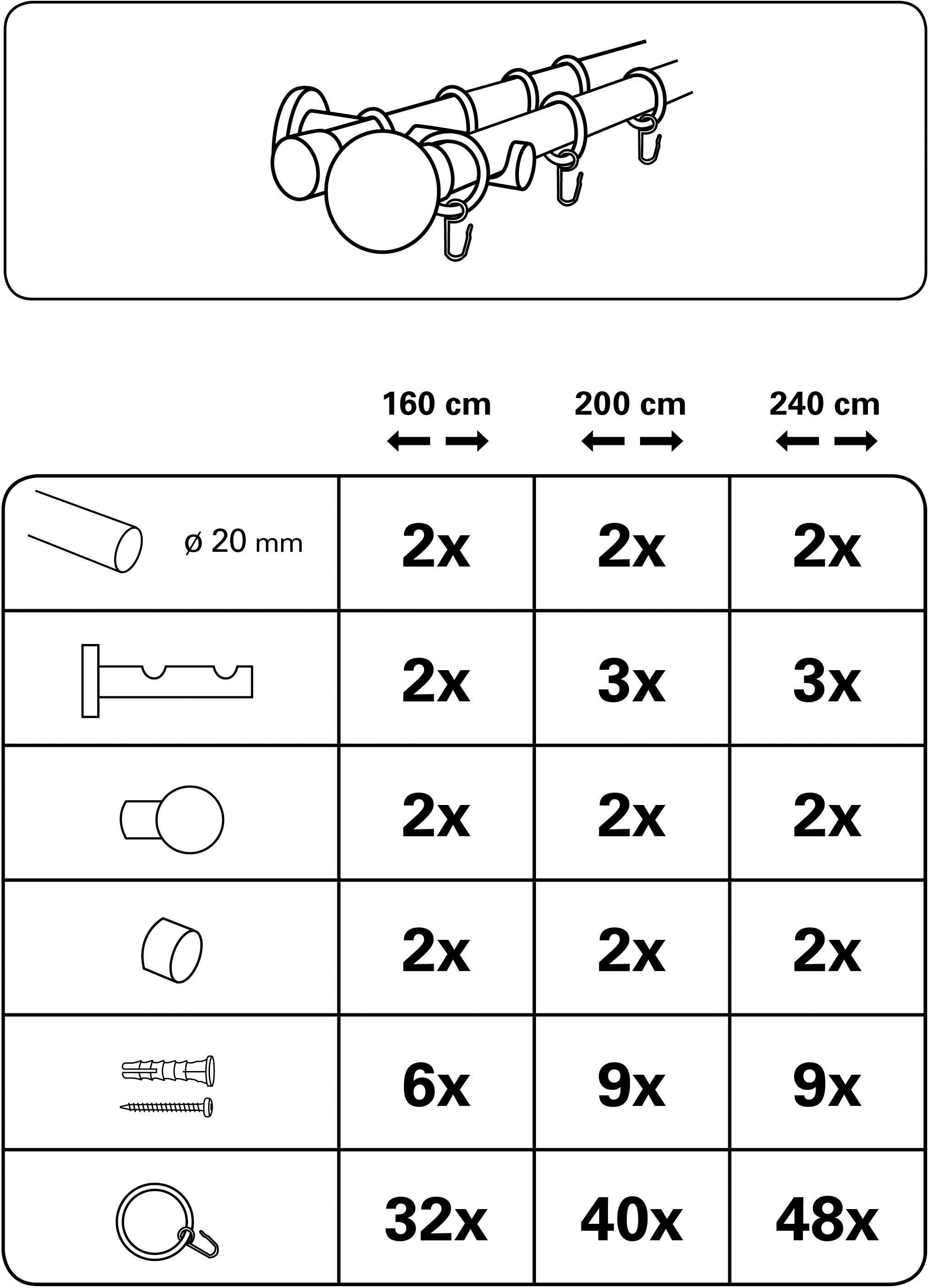 GARDINIA Gardinenstange »Set Metall« Ø 20 mm 2 läufig-läufig Fixmass 2-Lauf