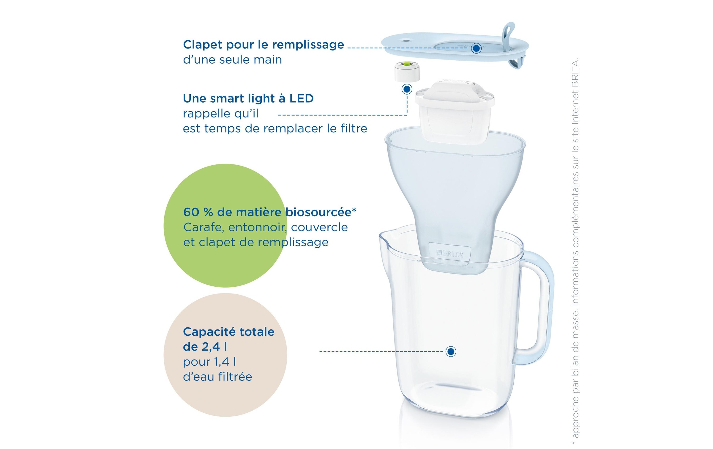 BRITA Wasserfilter »Style«, (1 tlg.)