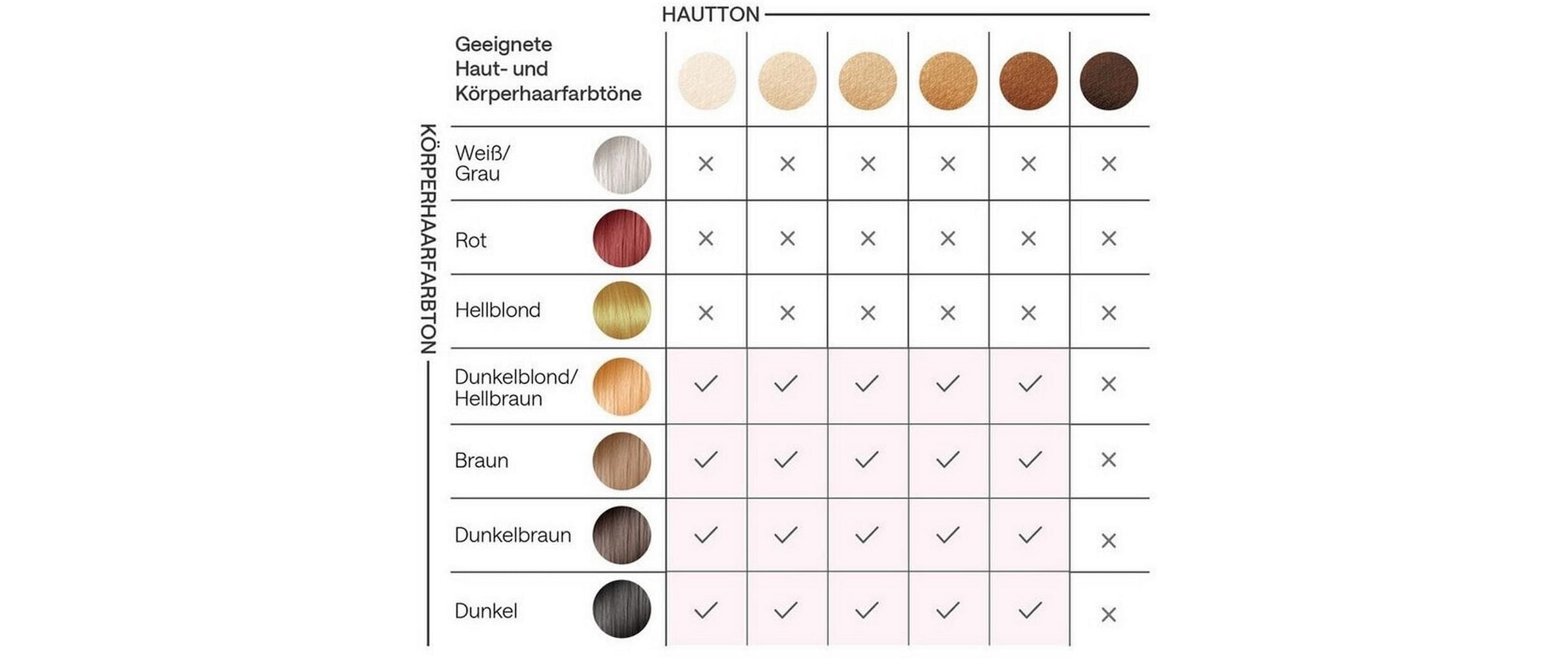   Épilateur IPL »Ulike IPL-Haarentferner Air 3 Plus Lila«