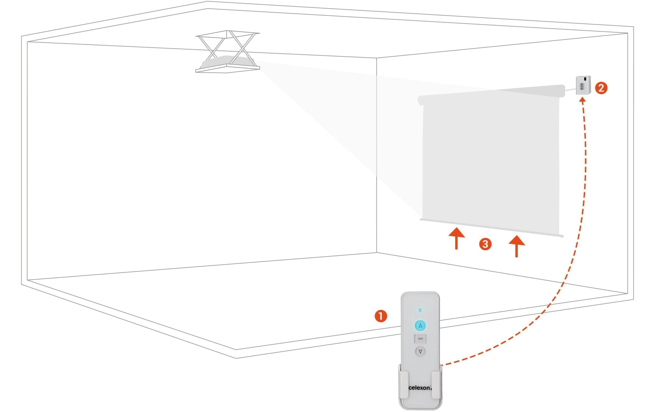 Celexon Funkgerät »Professional 1-Kanal Set«