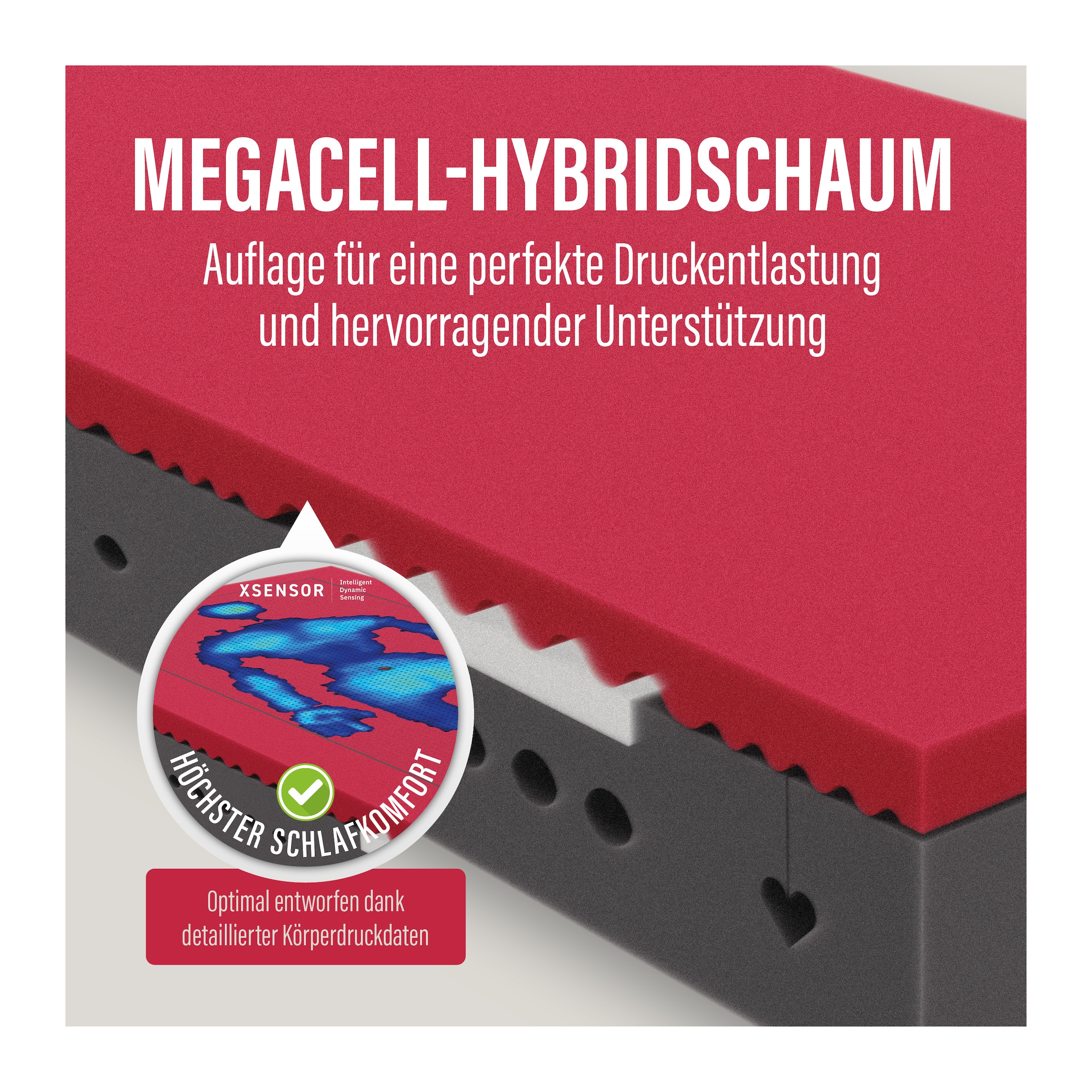 Paradies Matelas en mousse froide »Neuheit: Paradies Perfekta KS, 90x200, 140x200 cm & weitere Grössen« 22 cm hoch Raumgewicht: 35 kg/m³ 1 cuis tlg. Maximaler Komfort mit Memoryschaum und Klimaregulierung