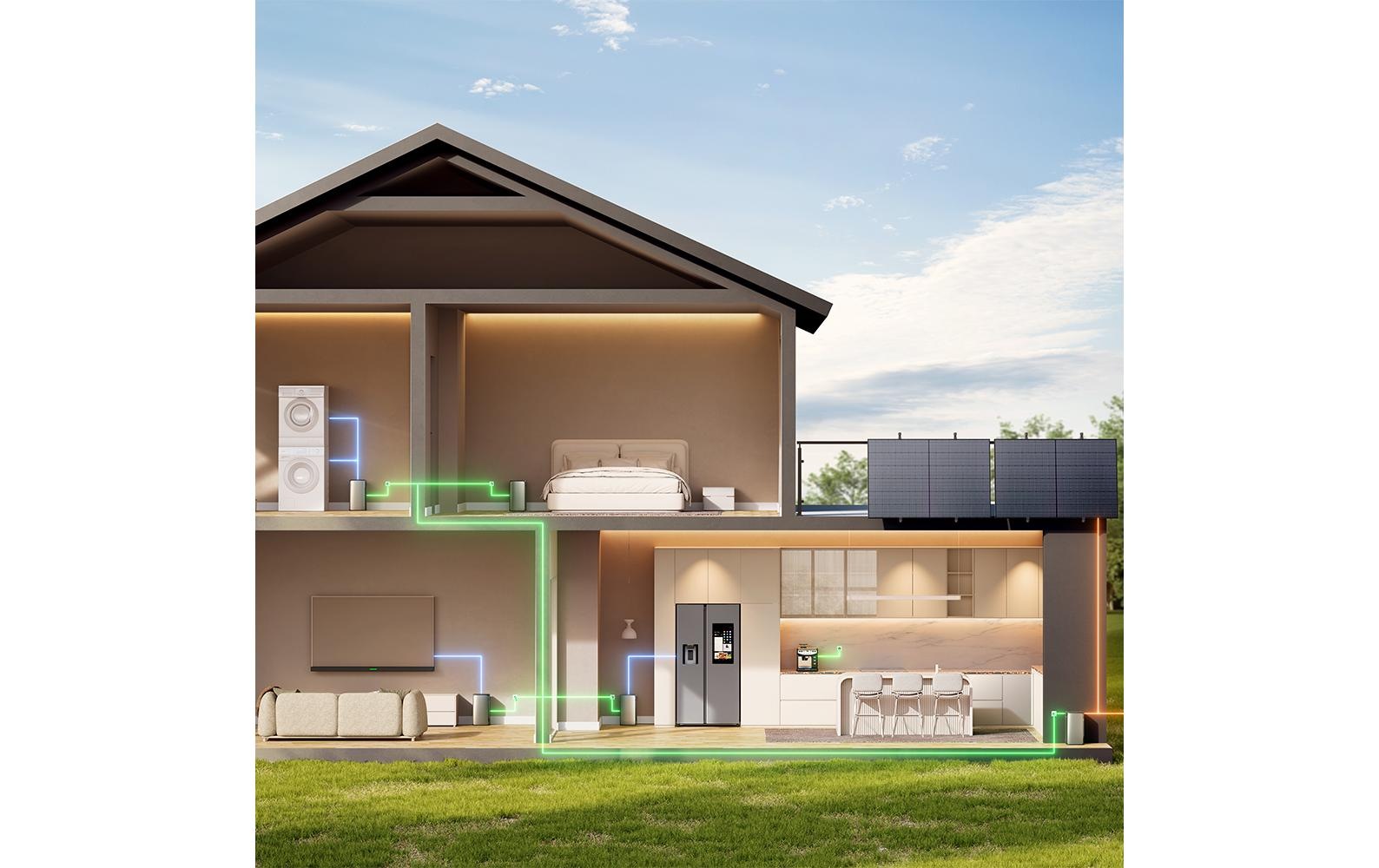 Ecoflow Balkonkraftwerk »Stream Ultra«