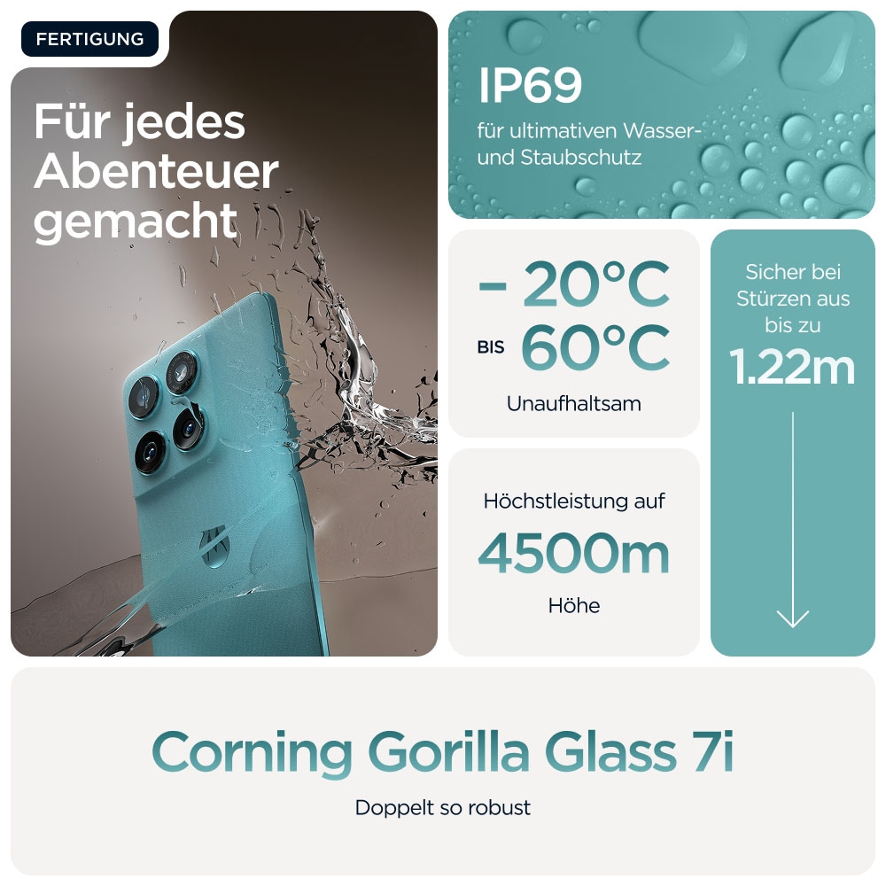 Motorola Smartphone »Edge 60 Fusion 256GB« Amazonite