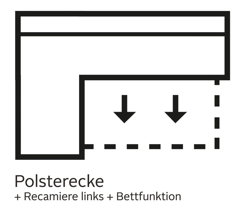 Home affaire Canapé d'angle »Italia L-Form, B: 217 cm« Bettfunktion, Bettkasten & 1 Zierkissen, Federkern