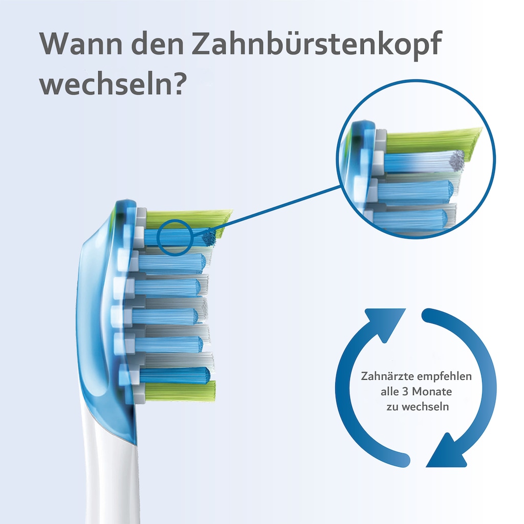 Philips Sonicare Aufsteckbürsten »C3 Premium Plaque Control«