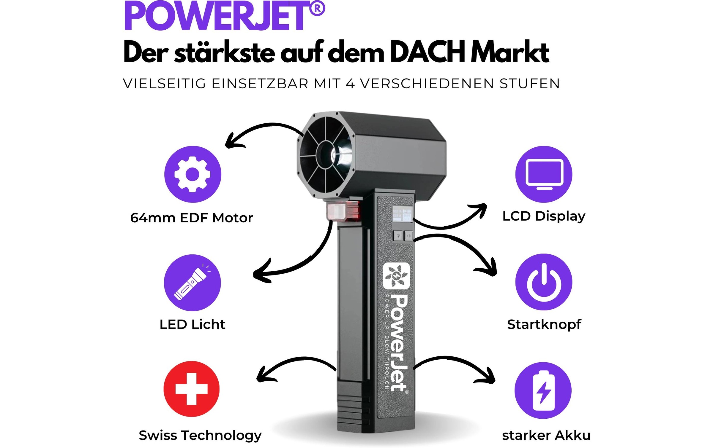   Akku-Laubbläser »PowerJets«