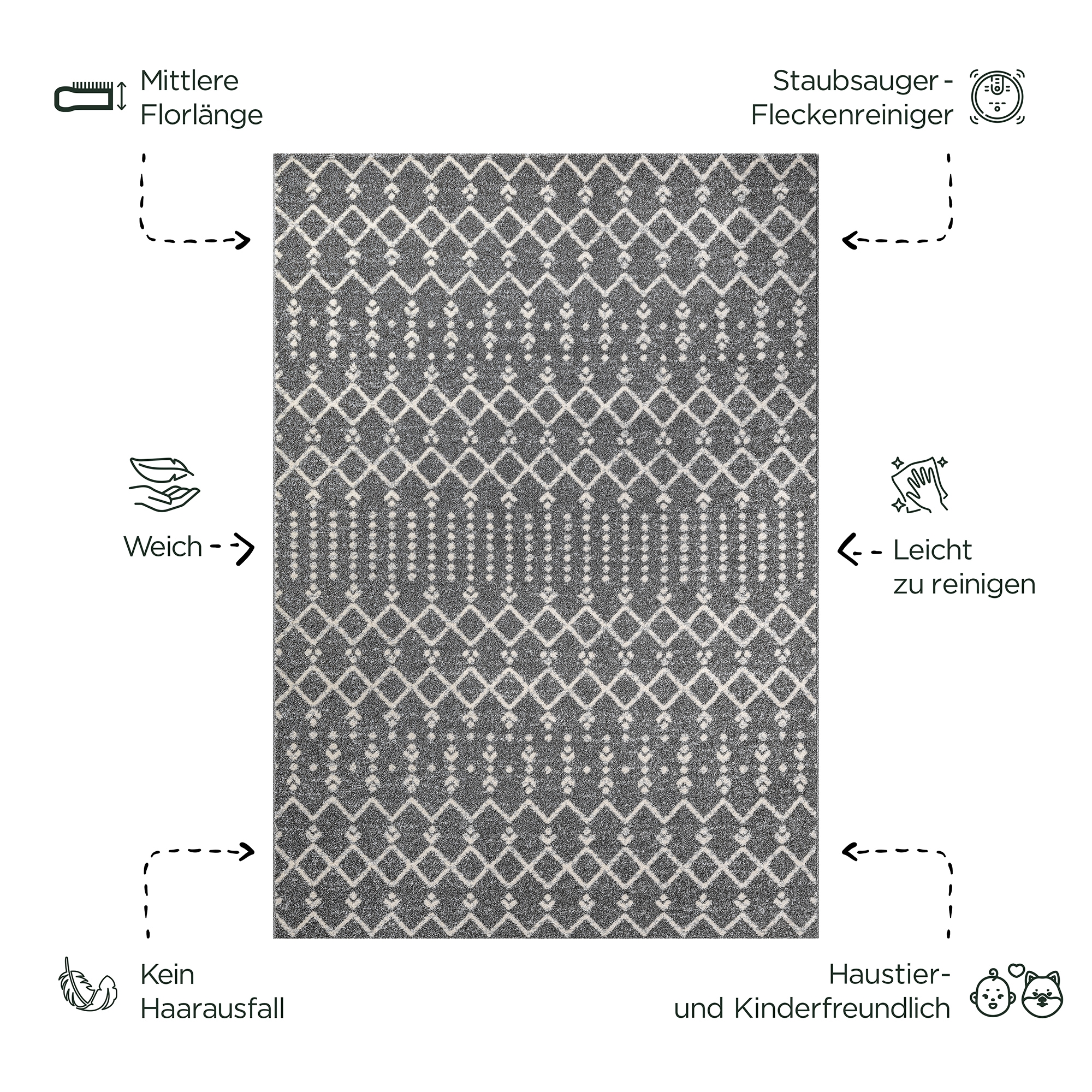 Sanat Teppich »Boho 8203  , auch als Läufer und in Rund« rechteckig 10 mm Höhe Kurzflor, robust, Boho, Scandic, für Fussbodenheizung geeignet