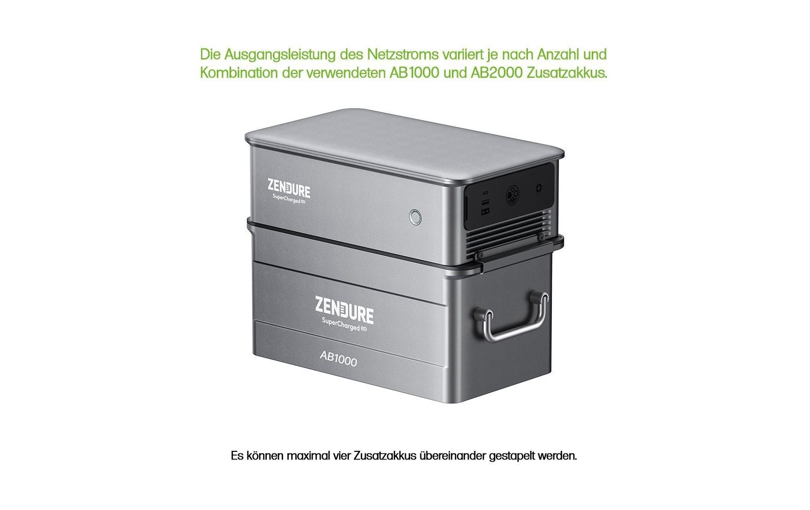 Zendure Élément de commande smart home »SolarFlow ACE1500 für Zendure AB1000 und AB2000«