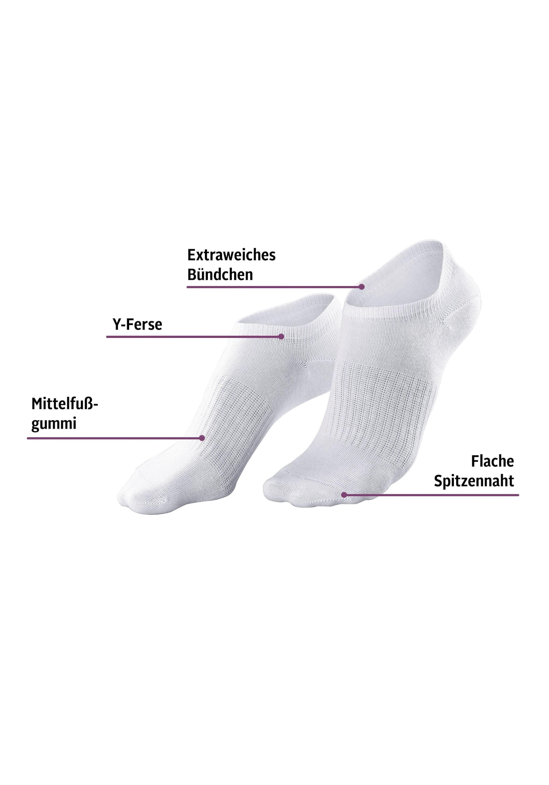 LASCANA ACTIVE Sneakersocken, (Set, 7 Paar), mit Mittelfussgummi