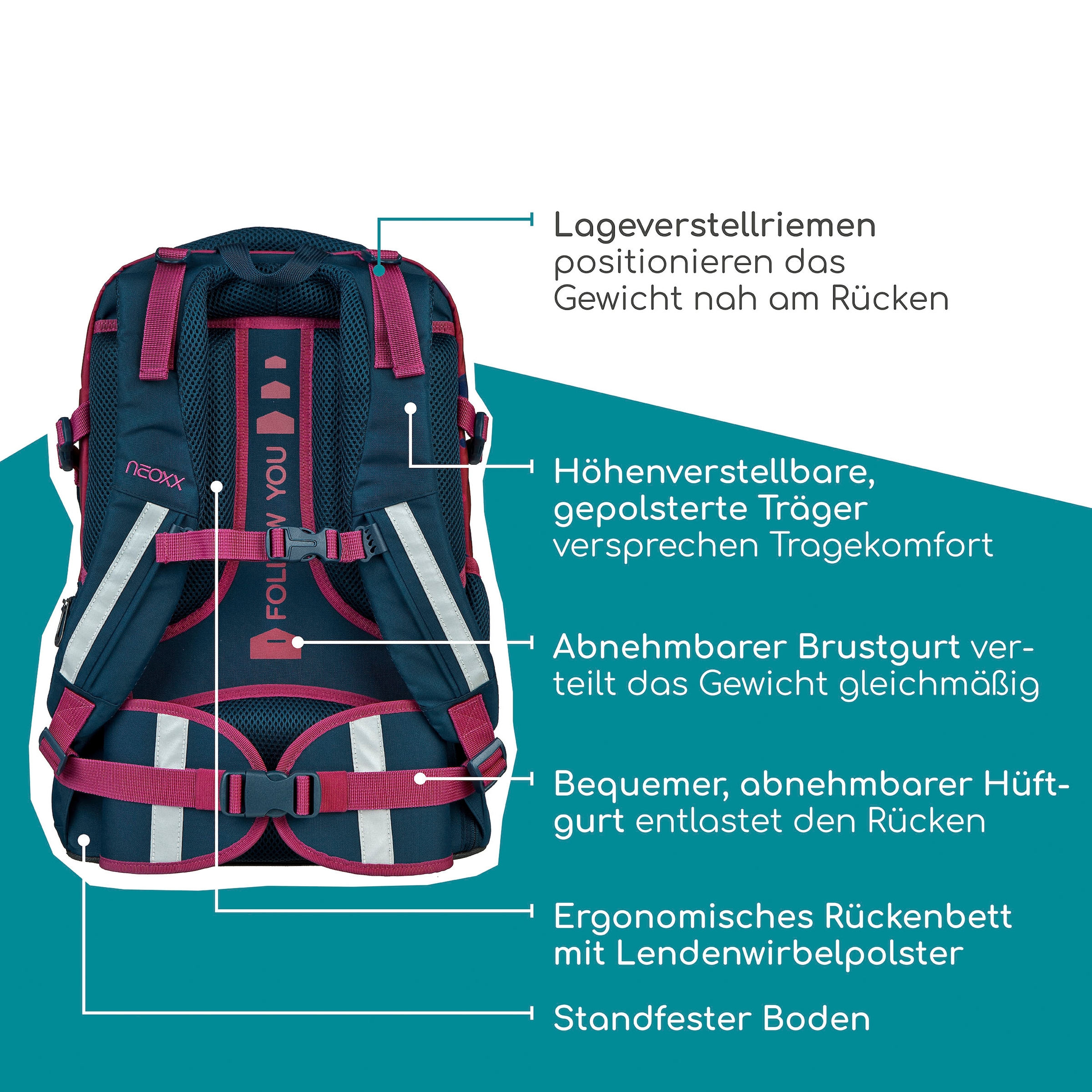 neoxx Schulrucksack »Active Pro, Bubble Me around«