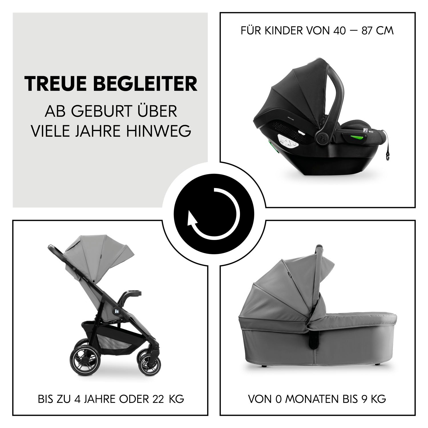 Hauck Kinder-Buggy »Shop N Care Trio Set« inkl. Babyschale, Babywanne und Adapter