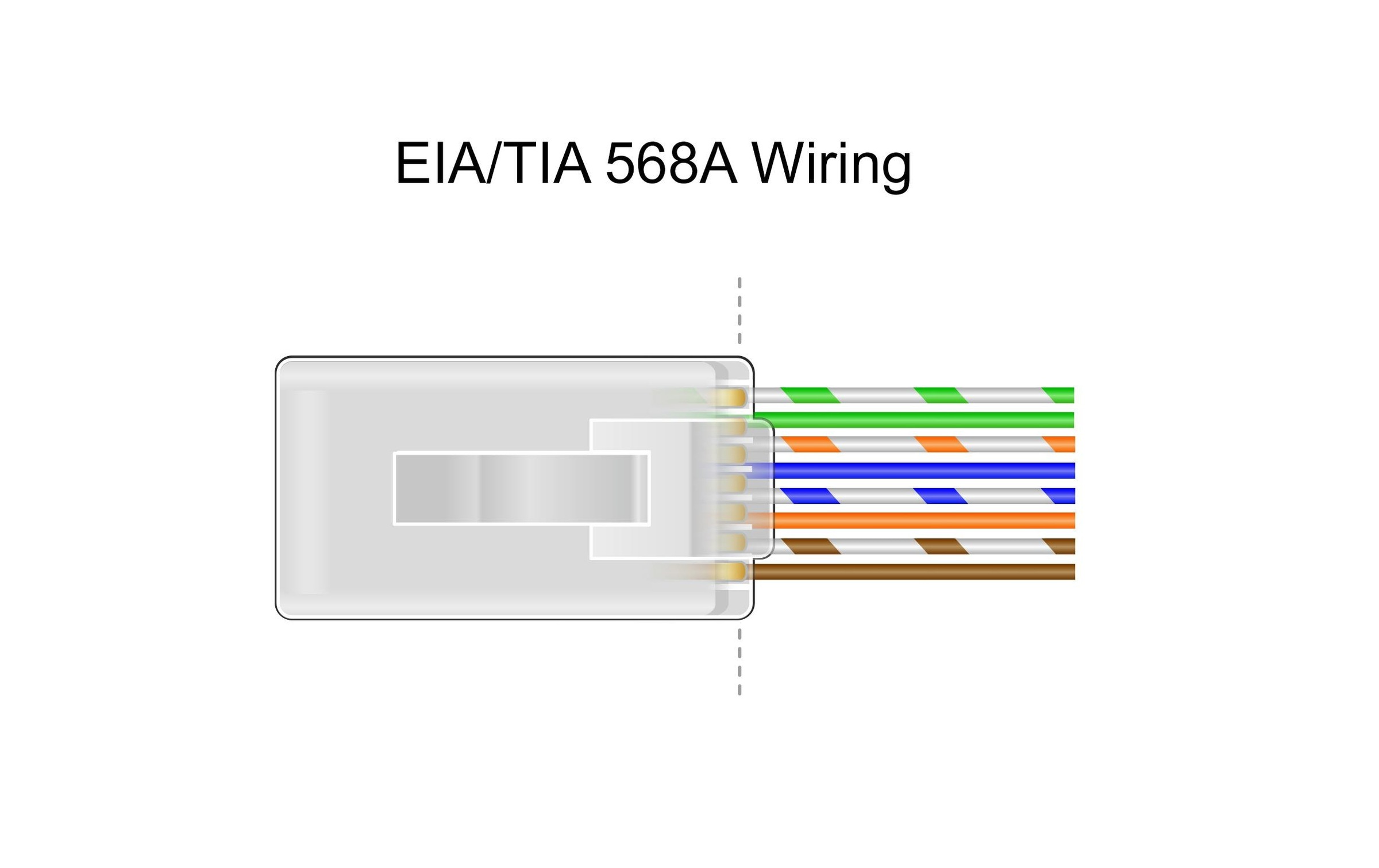 Delock Set d'outils »RJ45 Crimp&Cut Werkzeugset«