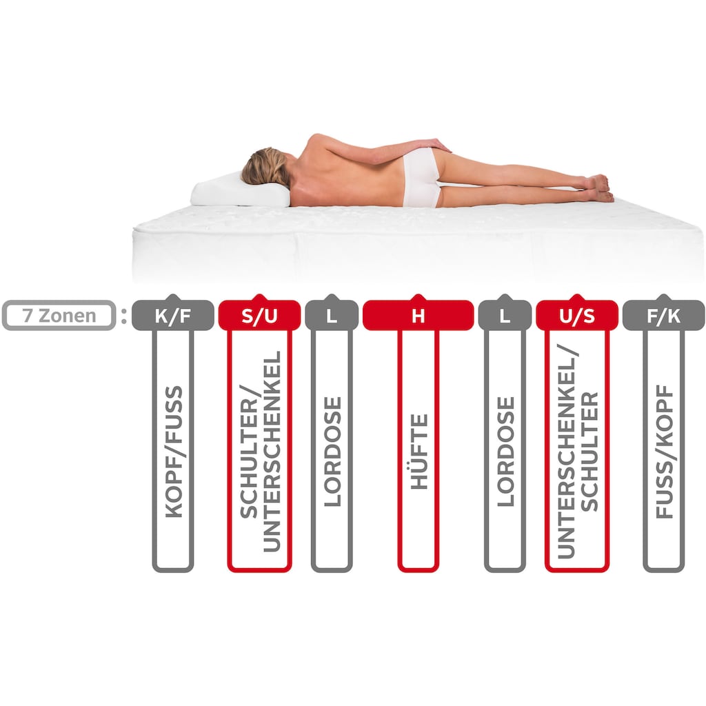 Beco Komfortschaummatratze »Medical Balance«, 19 cm hoch, Raumgewicht: 35 kg/m³, (1 St.), komfortable Matratze in 90x200, 140x200 cm und weiteren Grössen