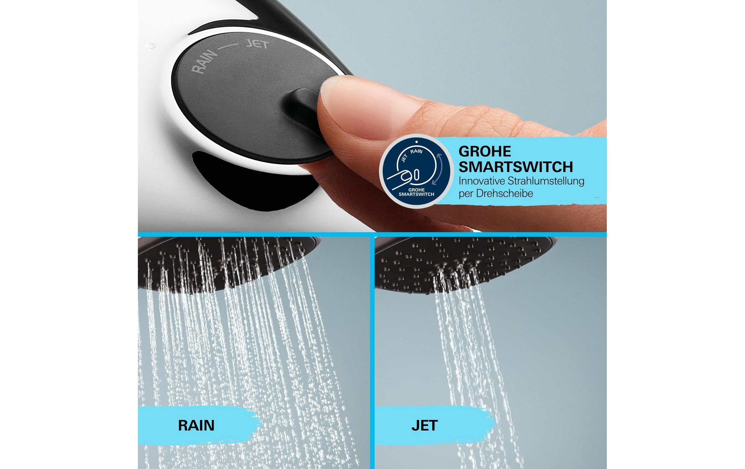 Grohe Duschsystem »Vitalio Comfort 110«, Ohne Mischer