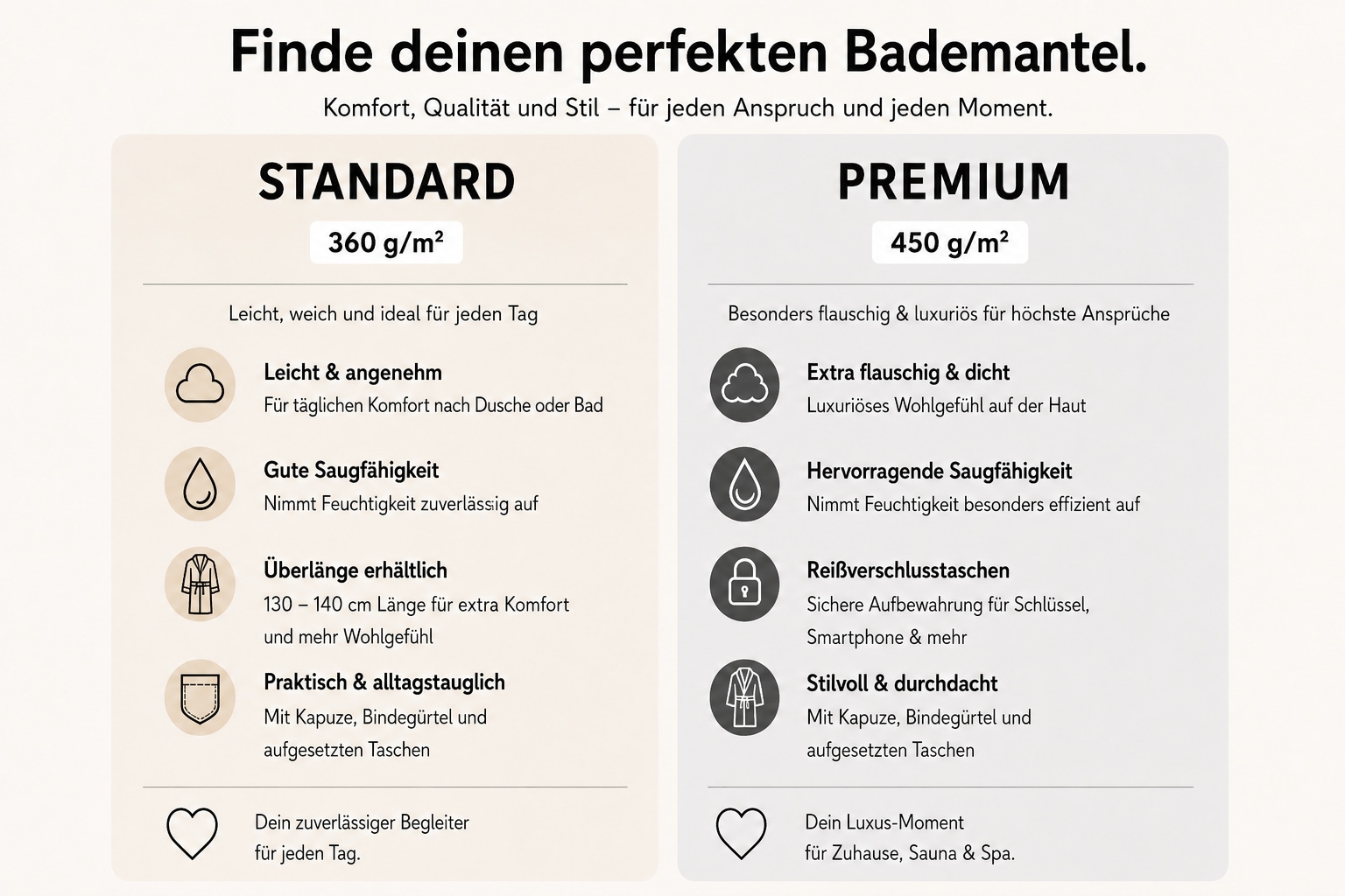 Bruno Banani Peignoir de bain unisexe »Robby, ideal für Sauna & Spa, Standard, Premium und Überlänge« 1 cuis robes de chambre pour dames & hommes, coton, avec poches, sauna, XS-3XL