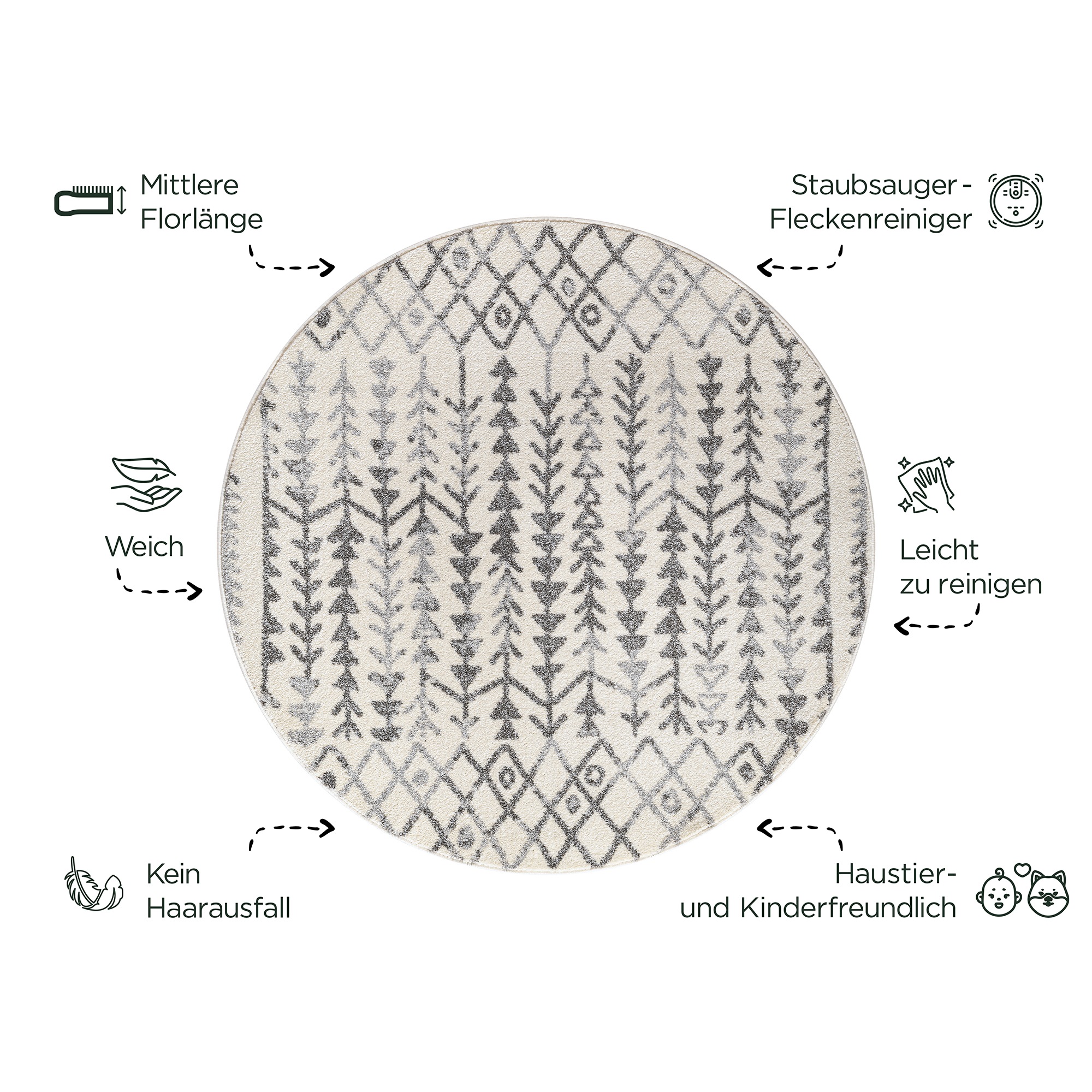 Sanat Teppich »Boho 8204  , auch als Läufer und in Rund« rund 10 mm Höhe Kurzflor, robust, Boho, Scandic, für Fussbodenheizung geeignet