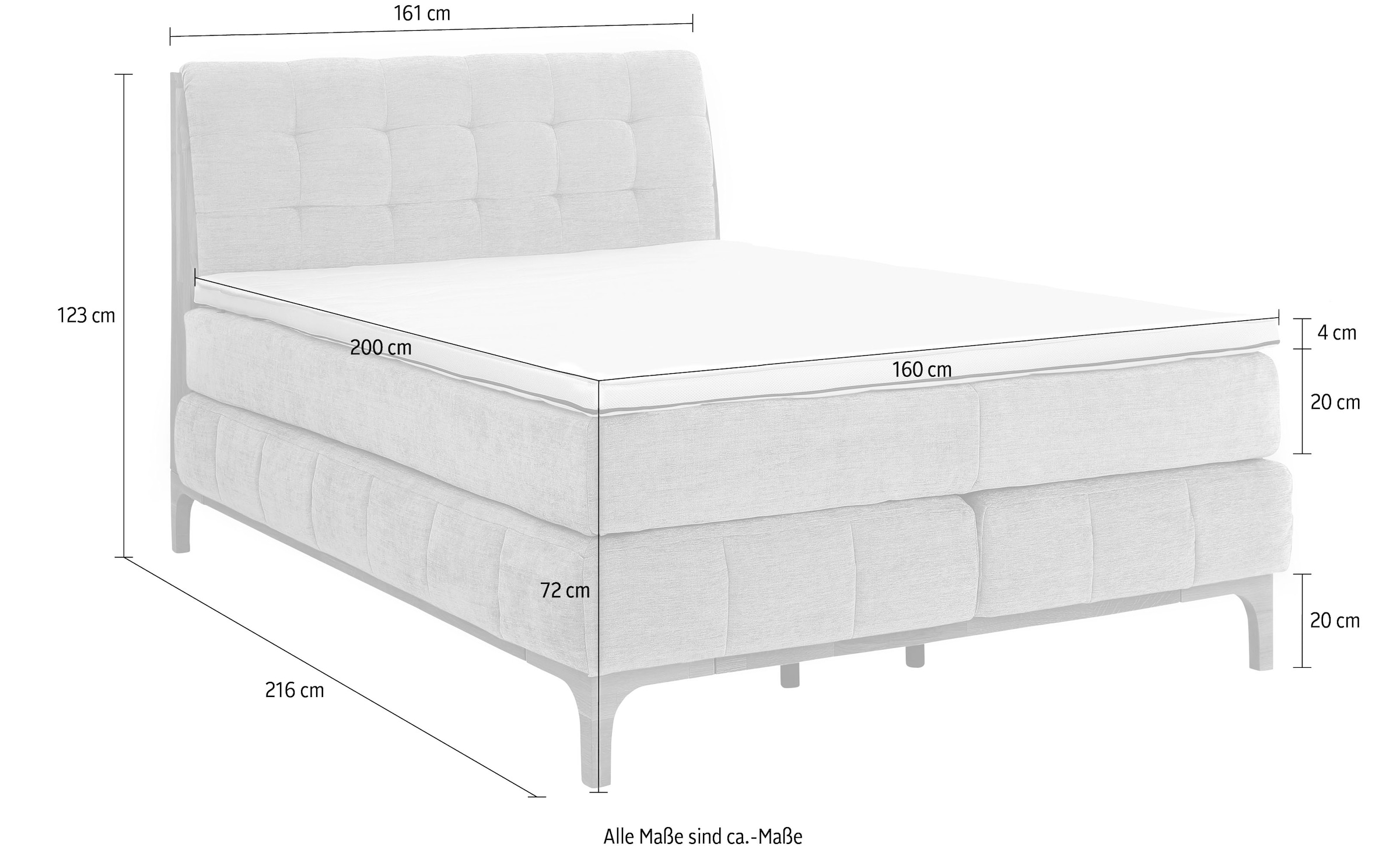 GOODproduct Lit boxspring »Jelle« 5 cuis tlg. Tissus certifiés recyclés, différentes variantes