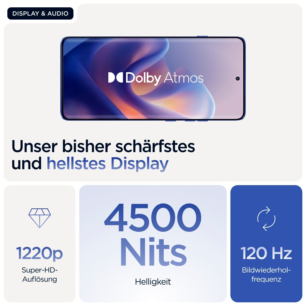 Motorola Smartphone »Edge 60 Pro« Dazzling Blue