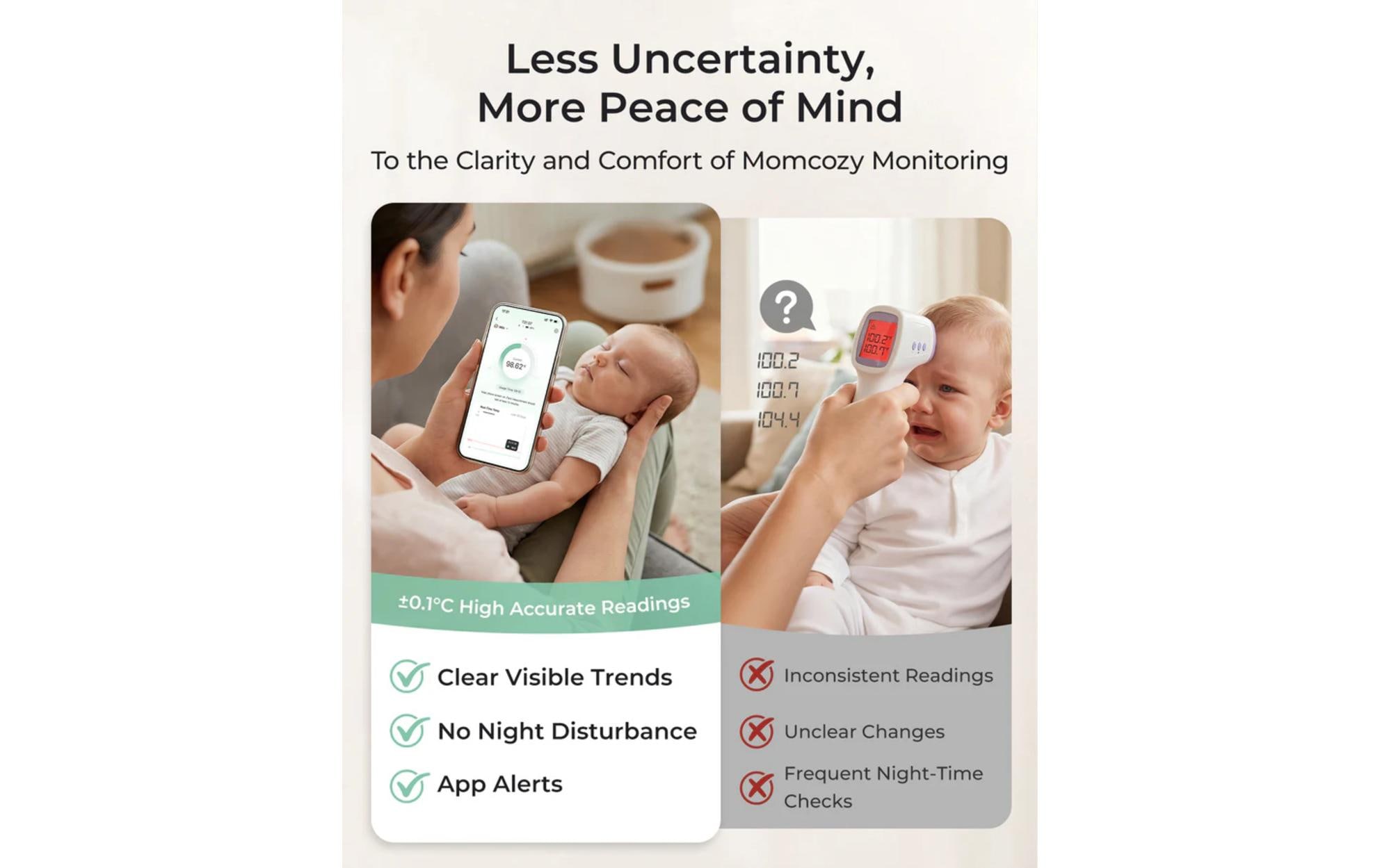 Momcozy Fieberthermometer »Smartes Babythermometer für die Achselhöhle«