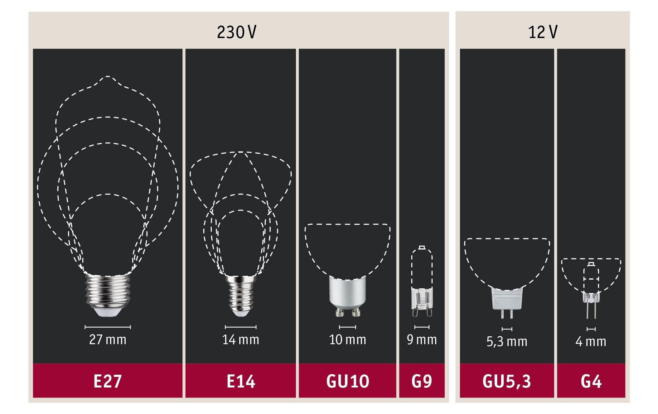 Paulmann Rundumleuchte »Vintage Globe 4 W (2«, 1 flammig, Leuchtmittel E27 | LED wechselbar