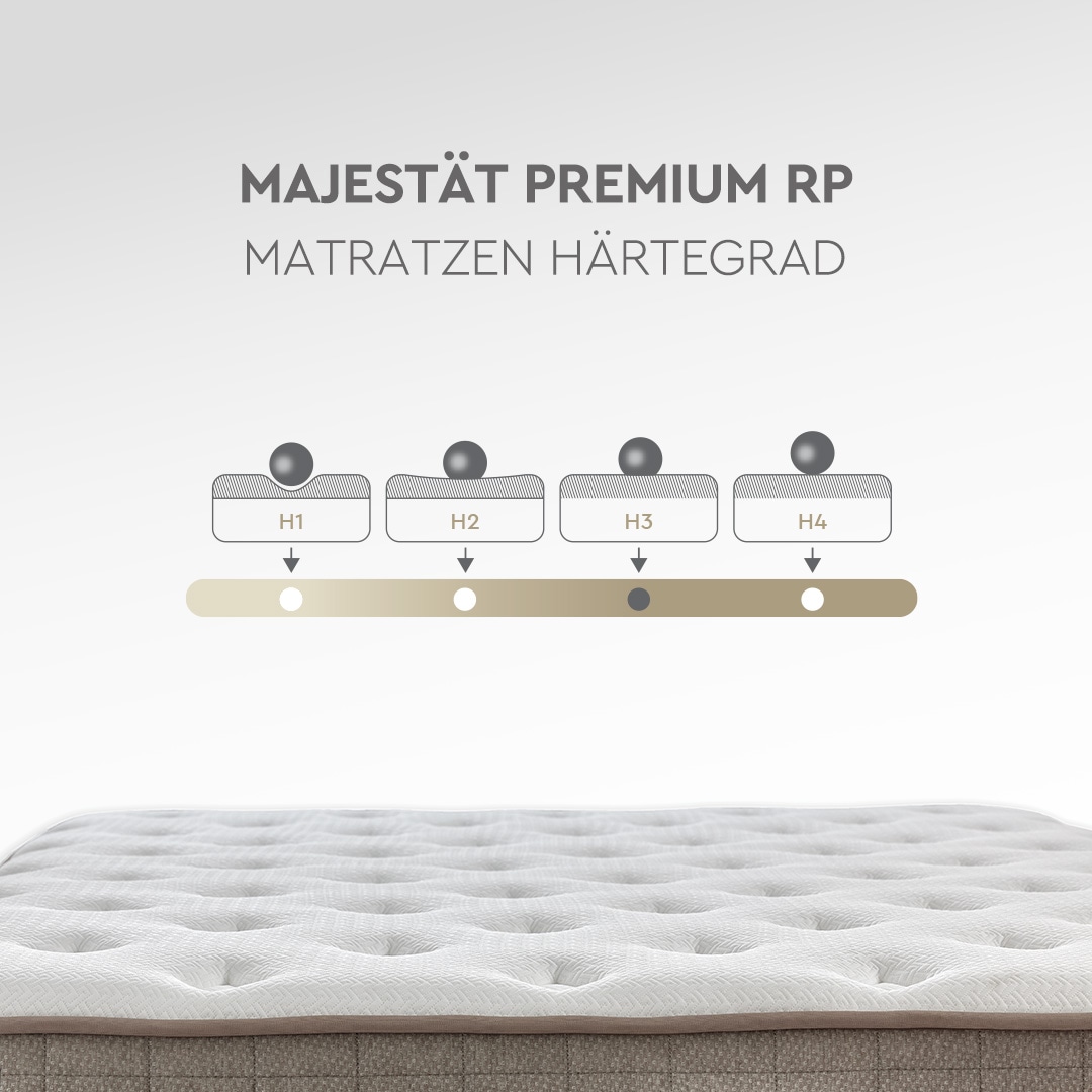 Yatas Bedding Taschenfederkernmatratze »Majestät Premium«, 30 cm hoch, 416 Federn, (1 St.), Matratze in 90x200 cm, 140x200 cm und weiteren Grössen